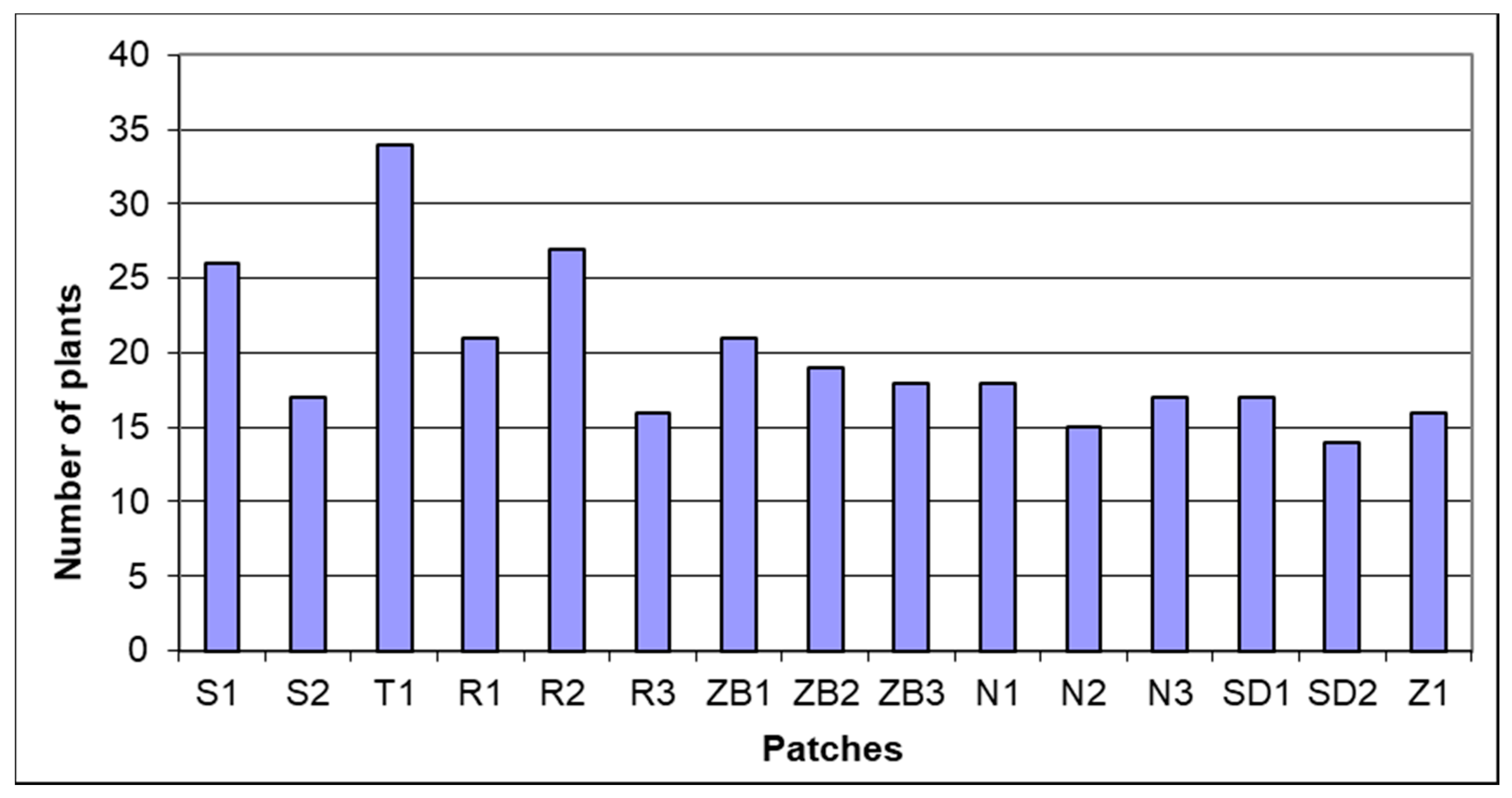 Water 11 01224 g002 Water 11 01224 g002