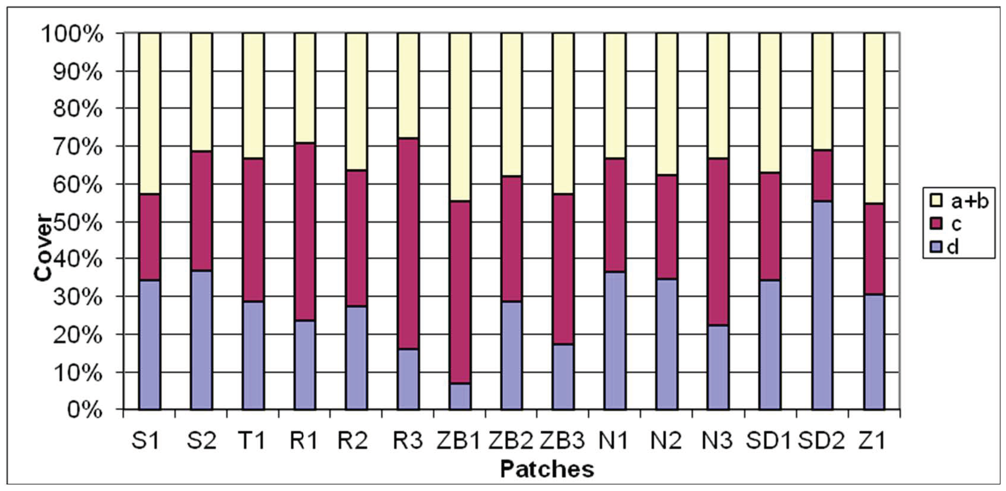 Water 11 01224 g003 Water 11 01224 g003