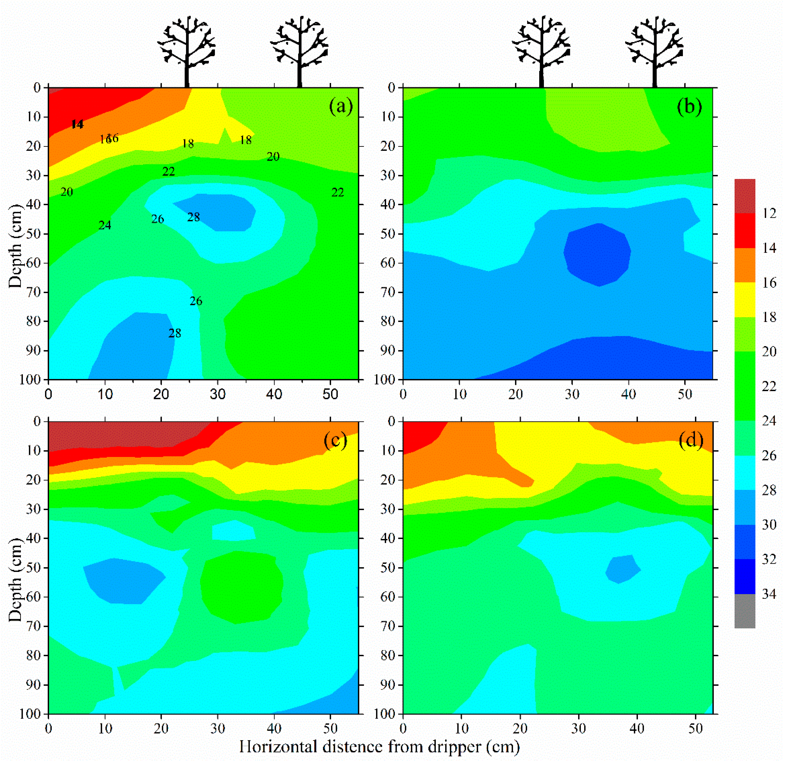 Water 11 01225 g006 Water 11 01225 g006