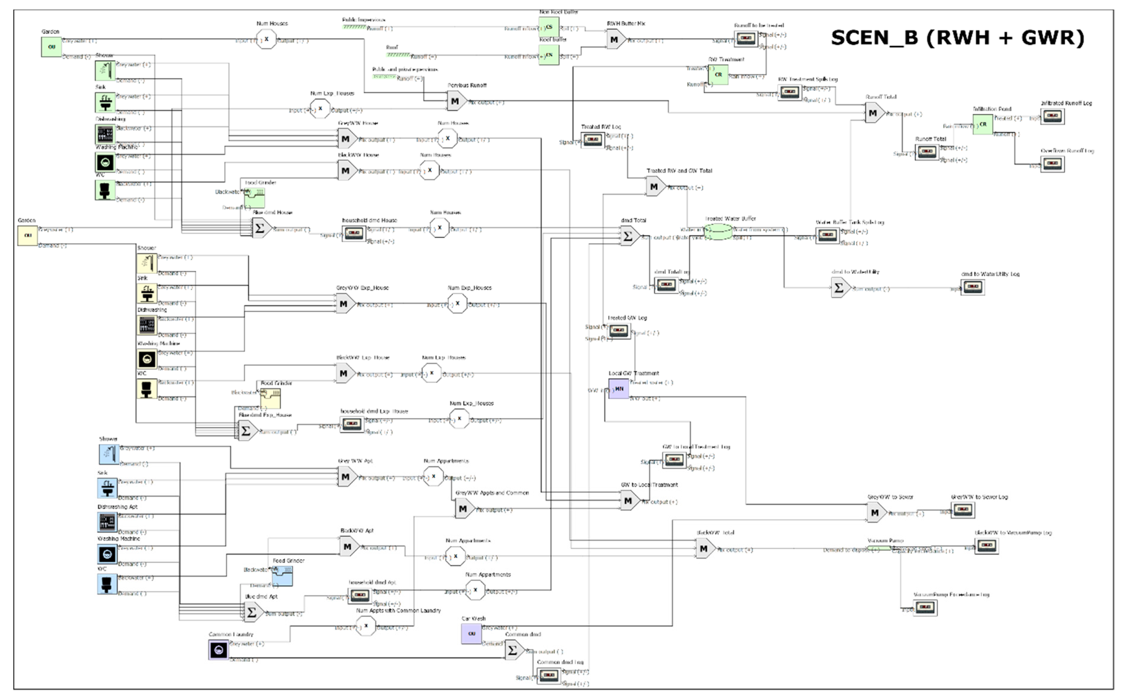 Water 11 01227 g005b Water 11 01227 g005b