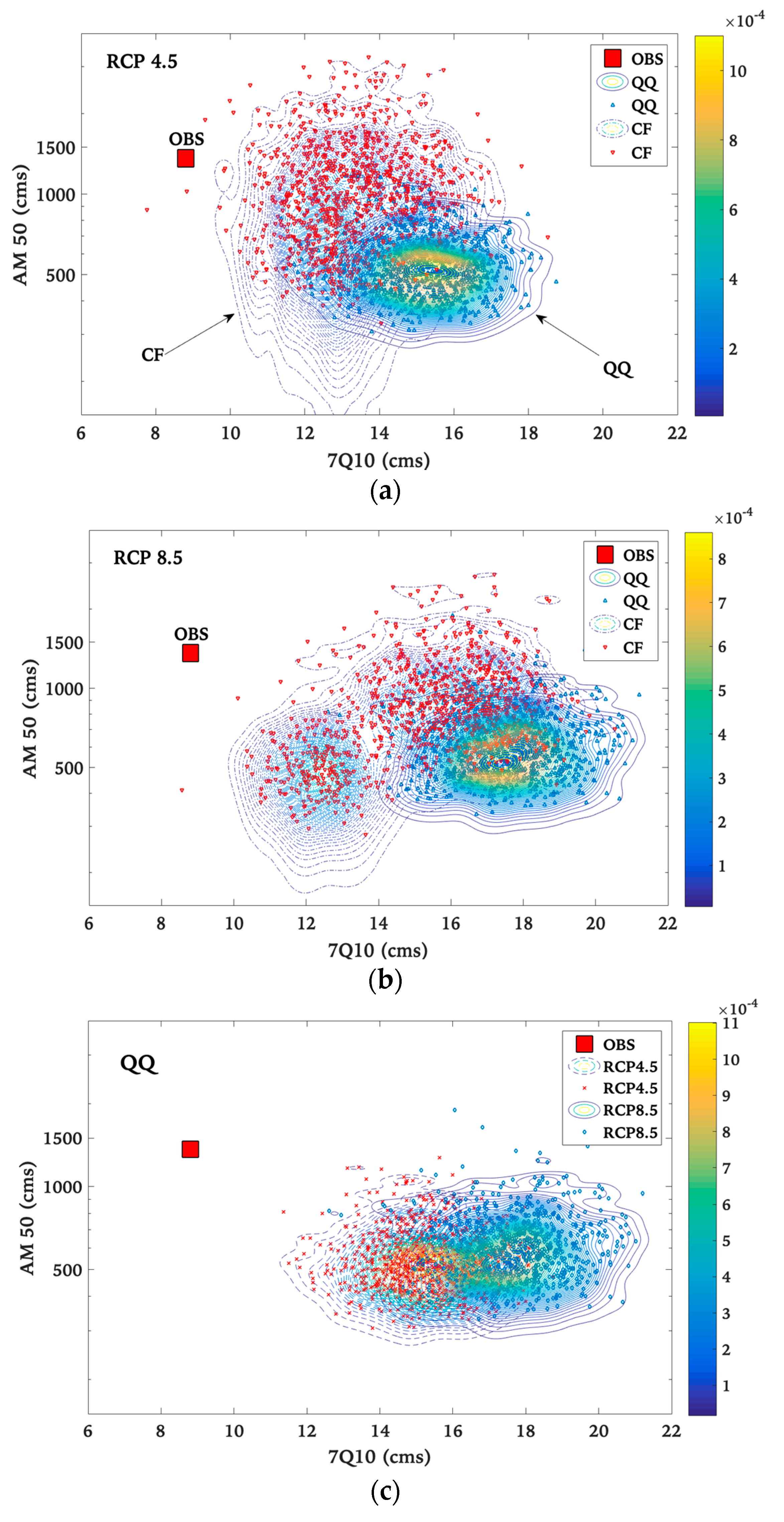 Water 11 01236 g003a Water 11 01236 g003a