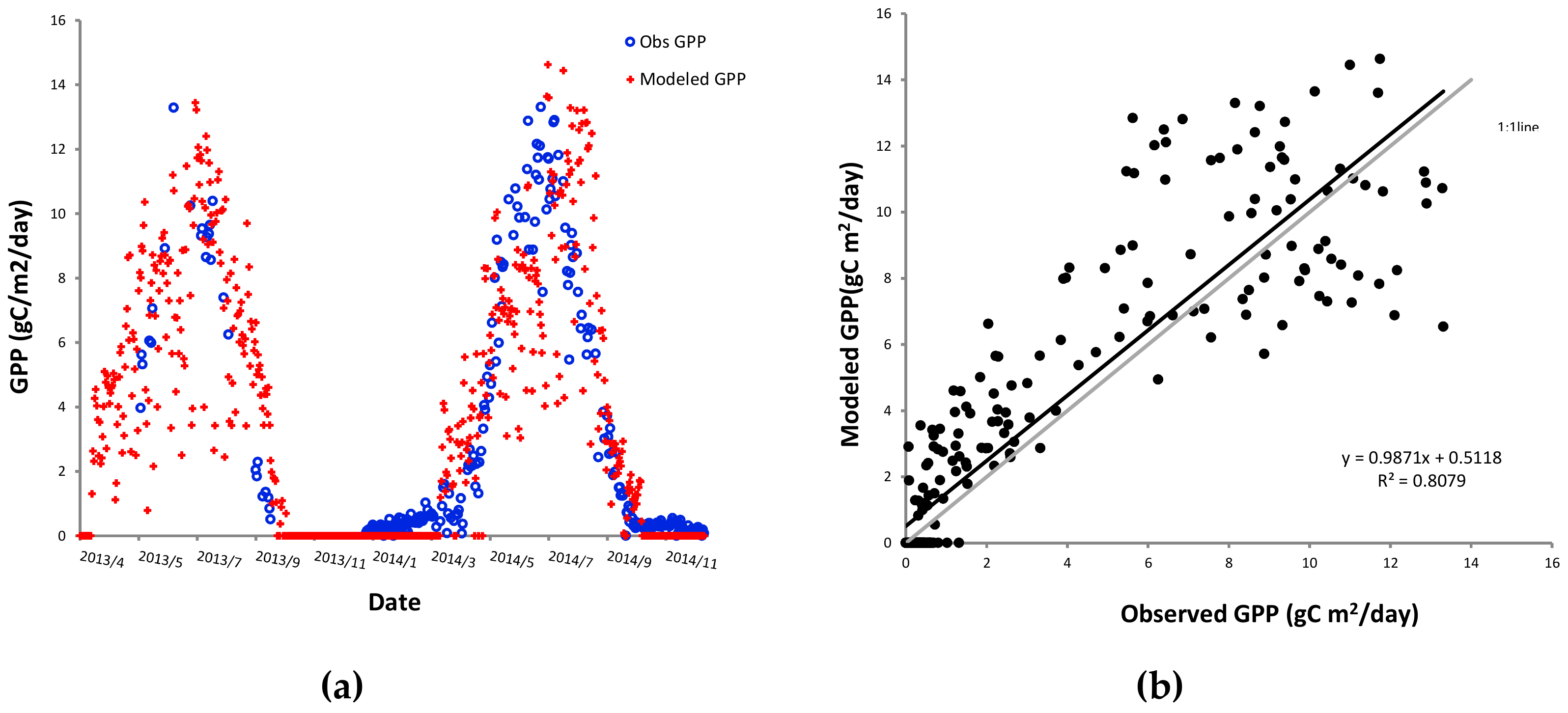Water 11 01242 g009 Water 11 01242 g009