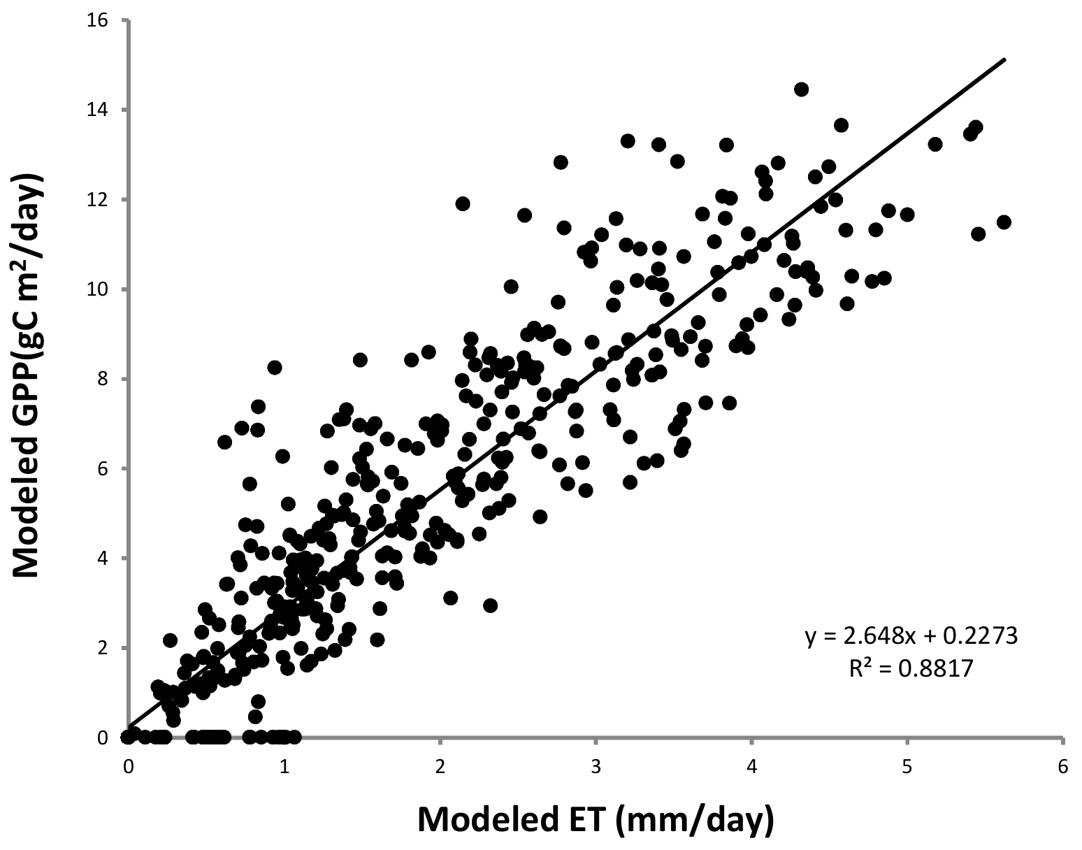 Water 11 01242 g011 Water 11 01242 g011