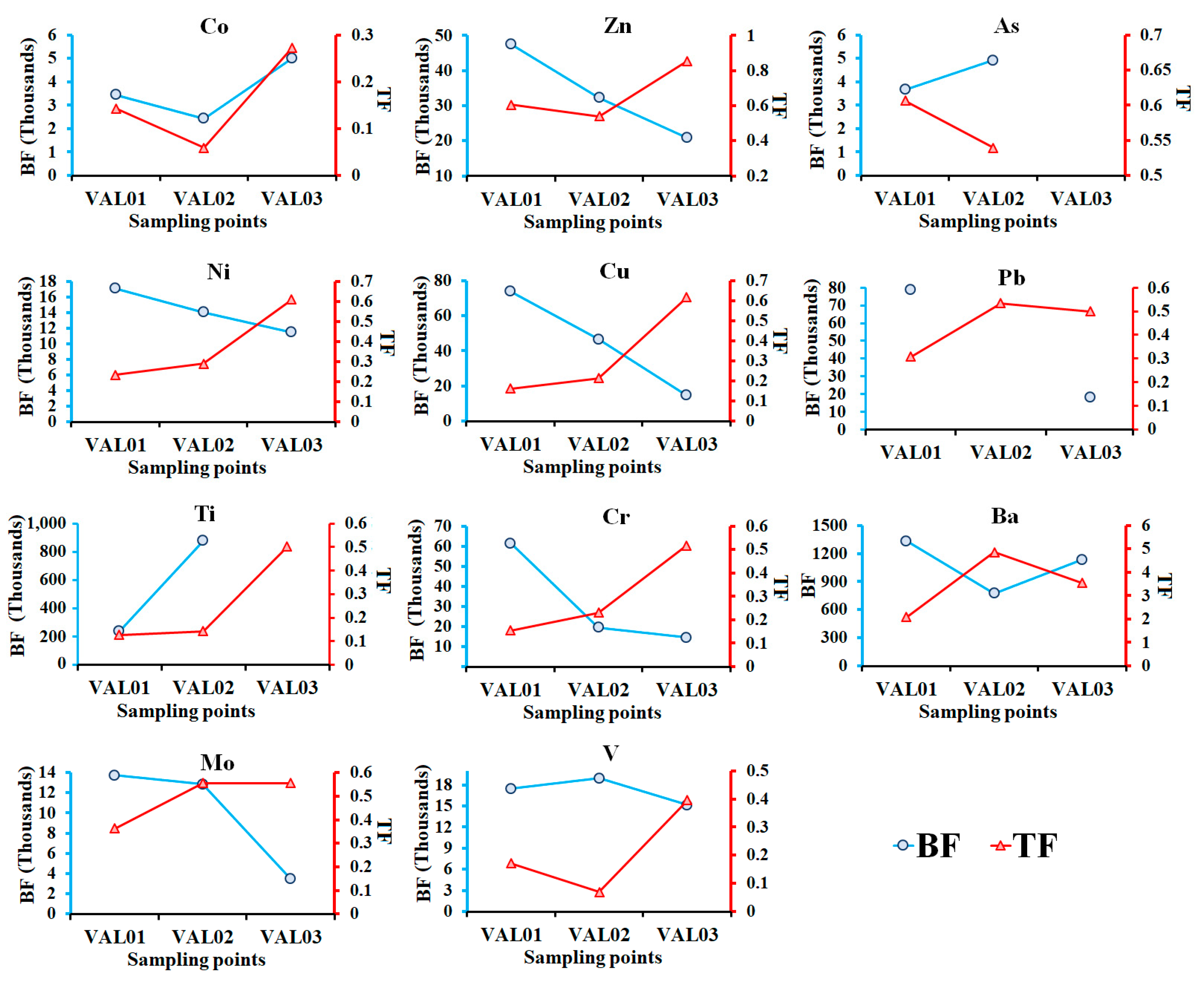 Water 11 01248 g003 Water 11 01248 g003