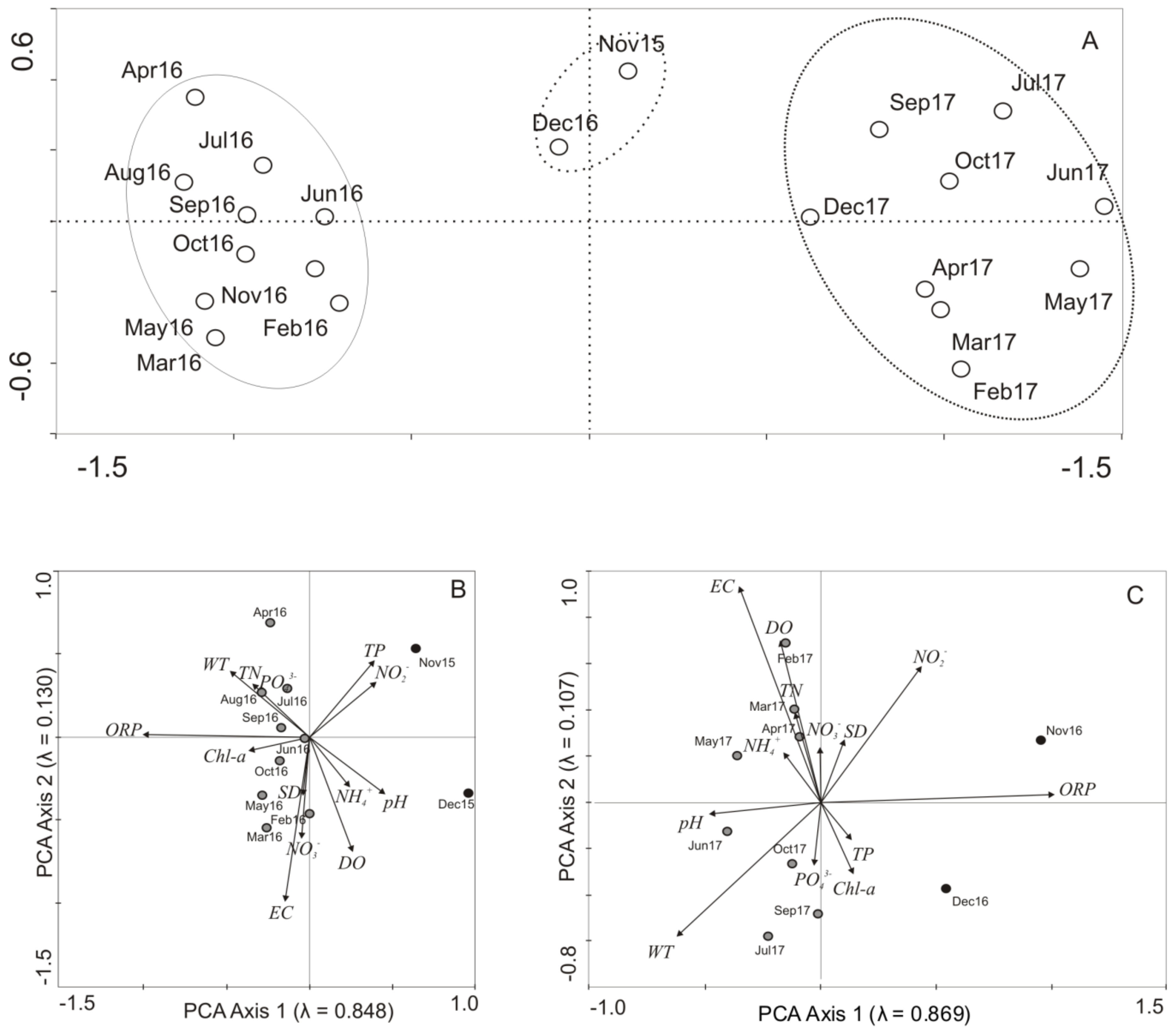 Water 11 01263 g004 Water 11 01263 g004