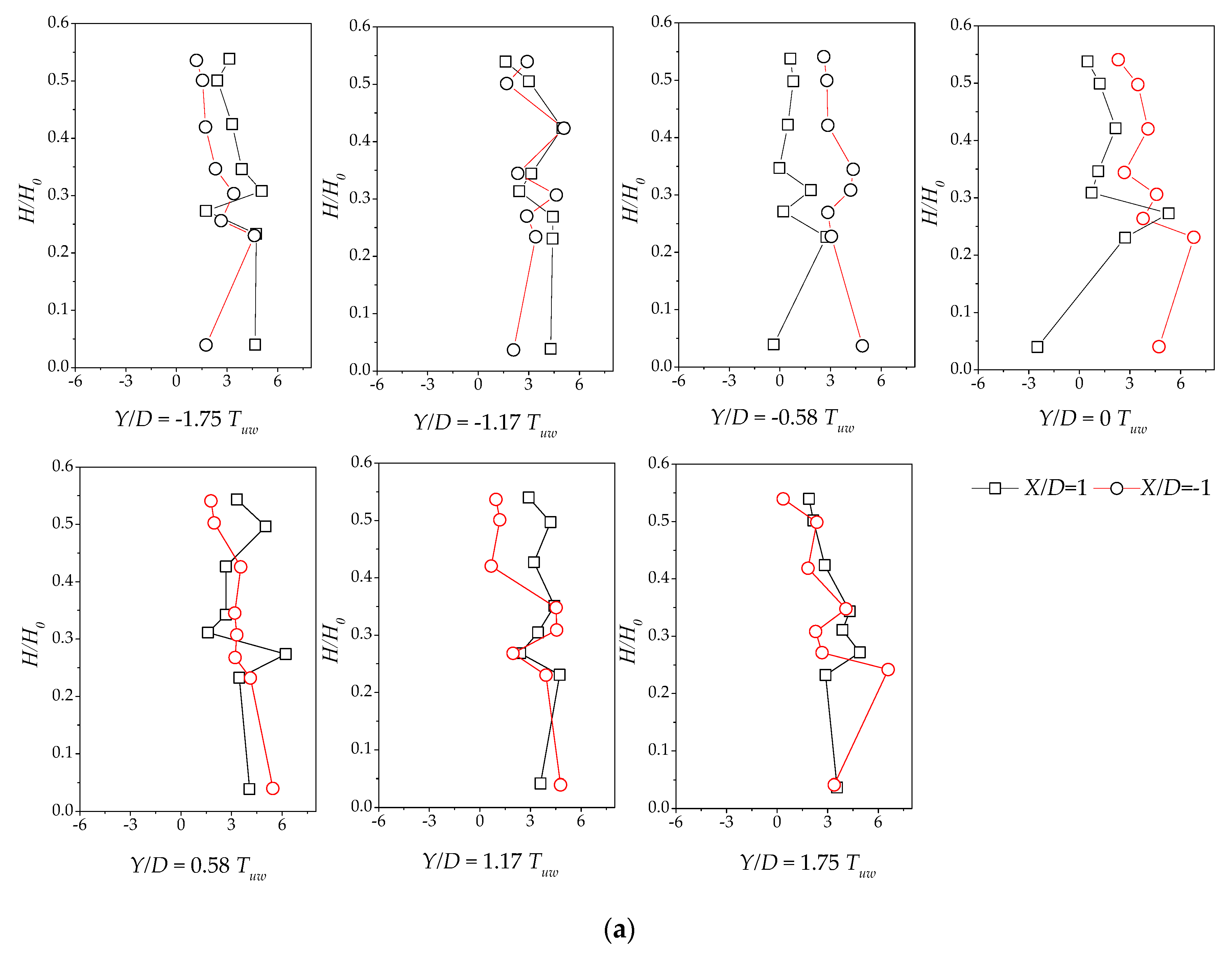 Water 11 01266 g008a