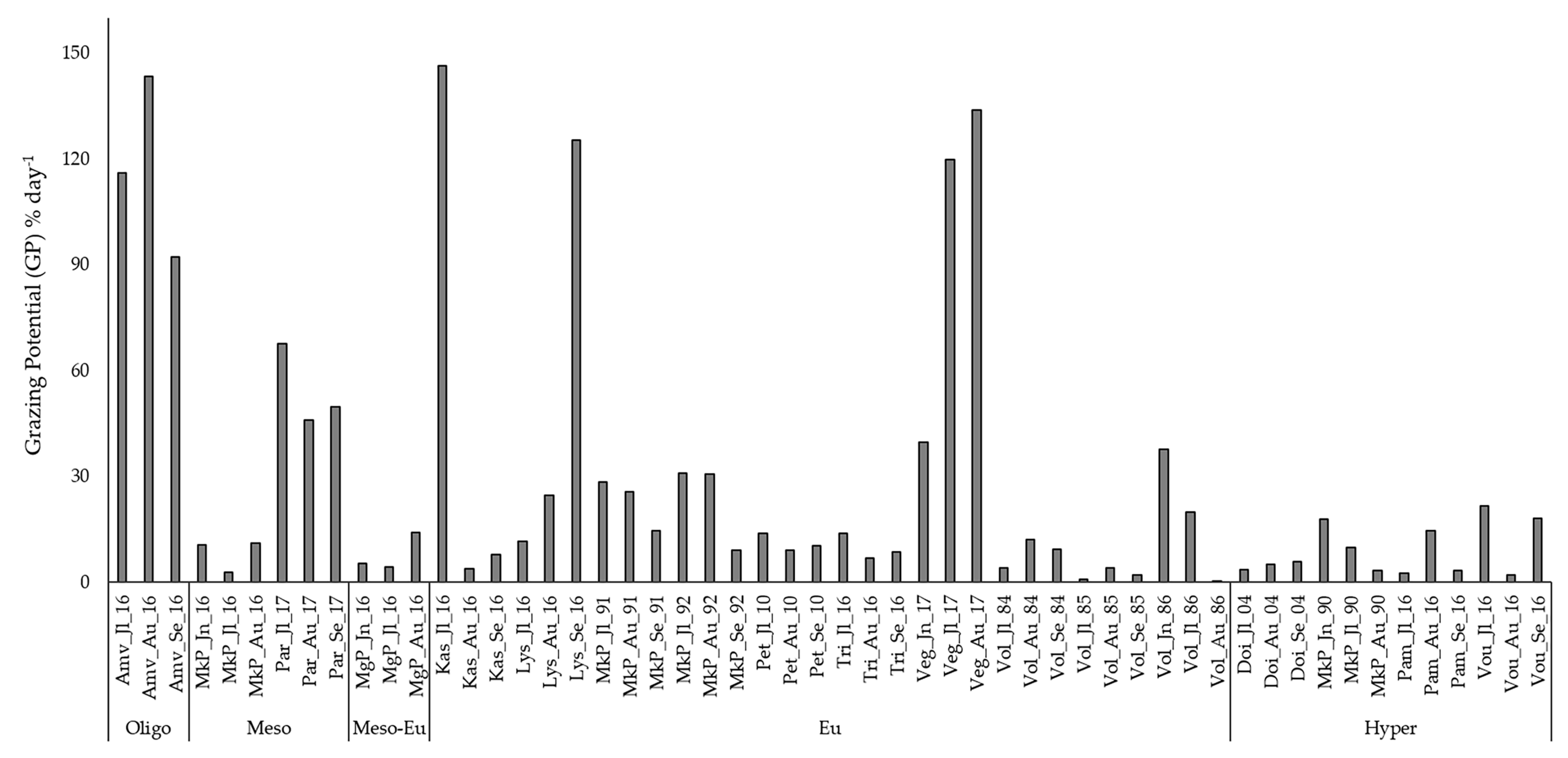 Water 11 01274 g002 Water 11 01274 g002