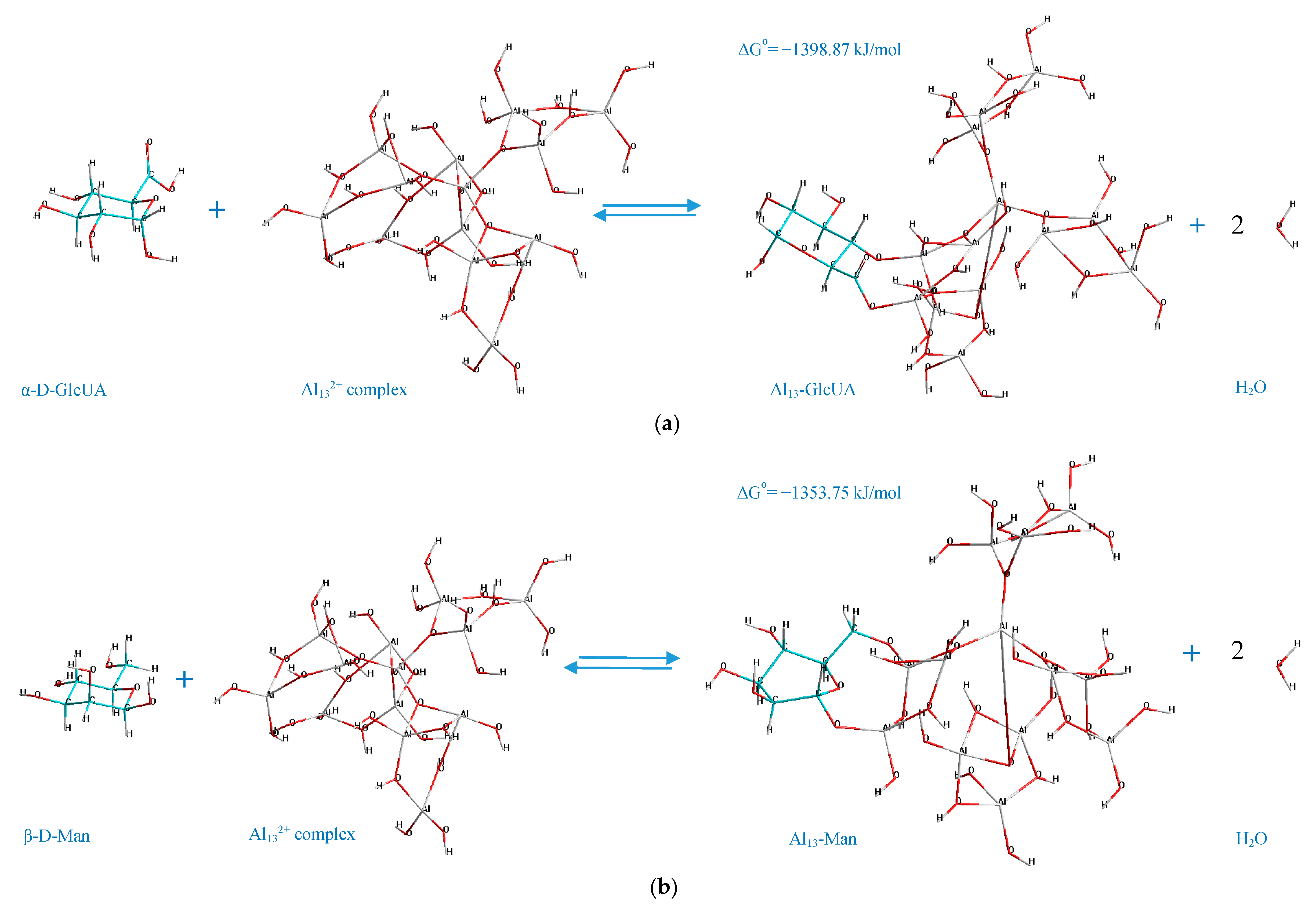 Water 11 01275 g004a