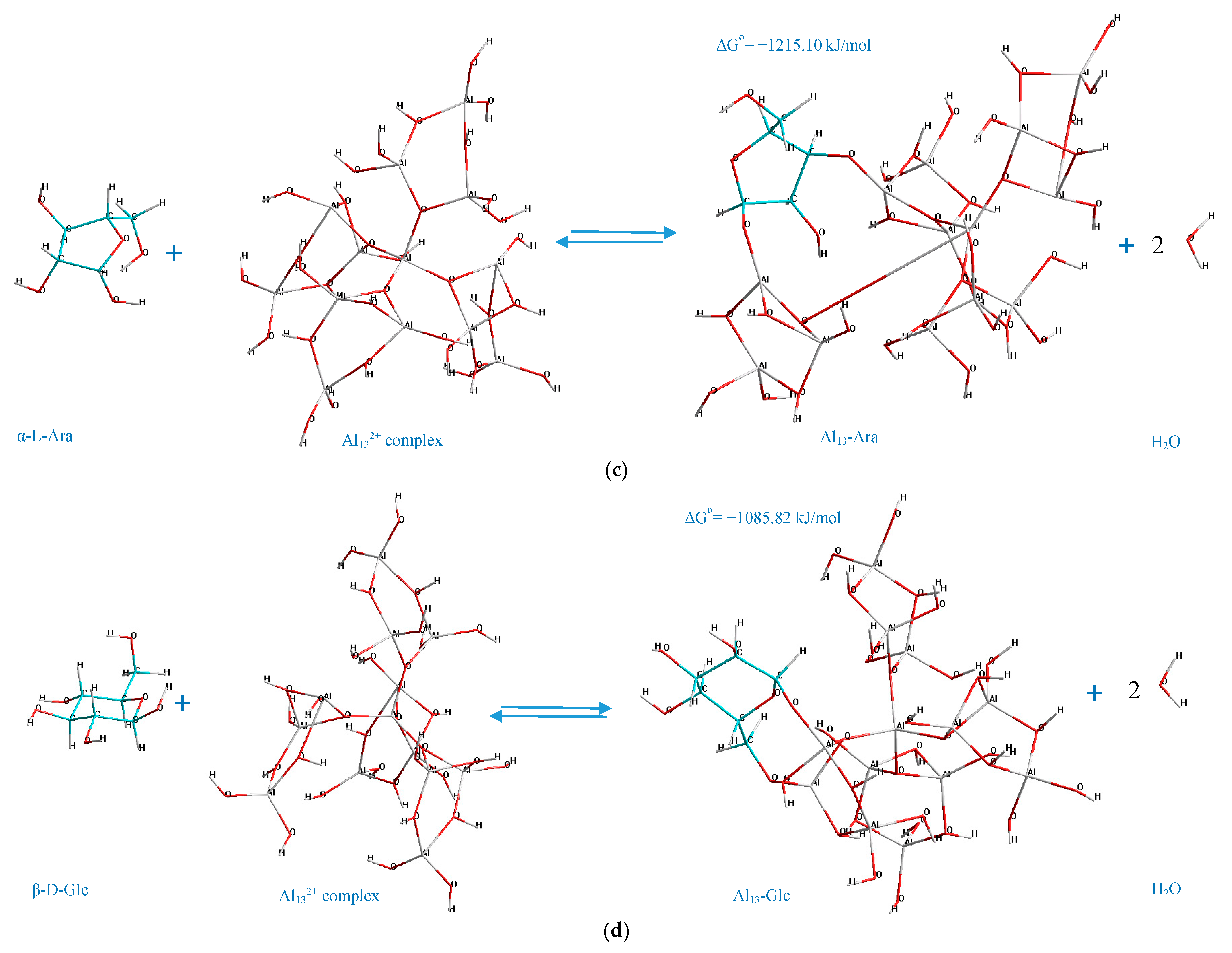 Water 11 01275 g004b