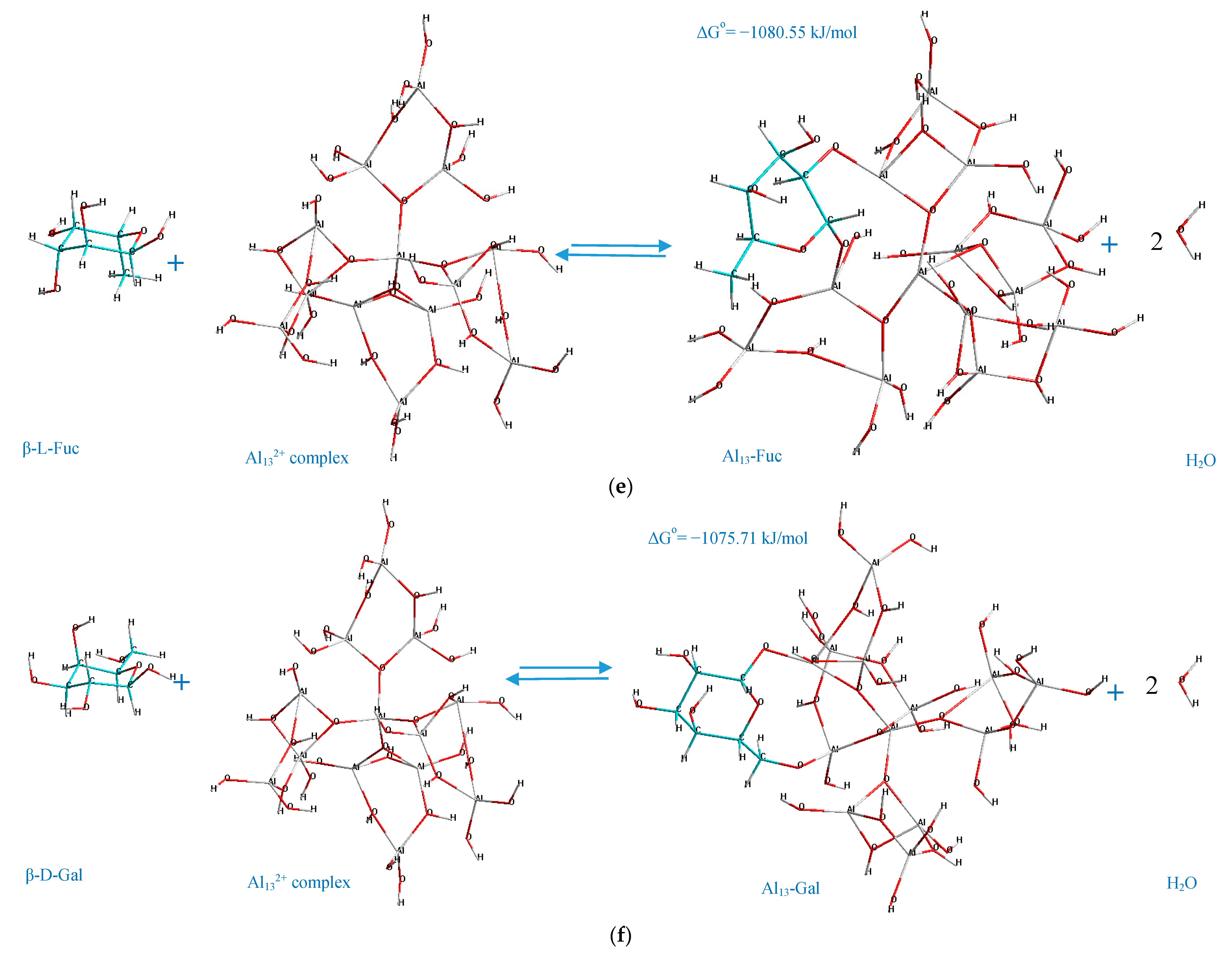 Water 11 01275 g004c