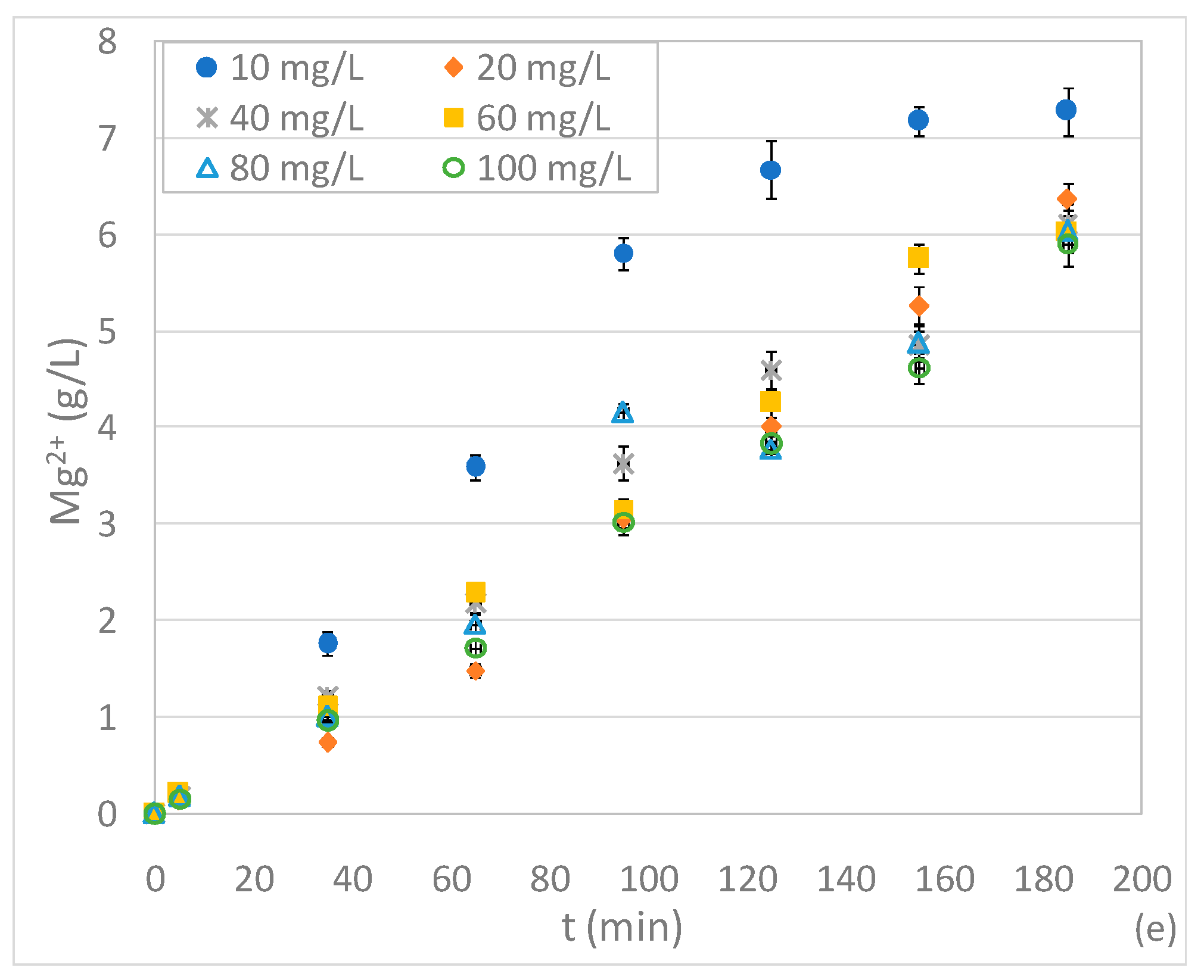Water 11 01276 g003b