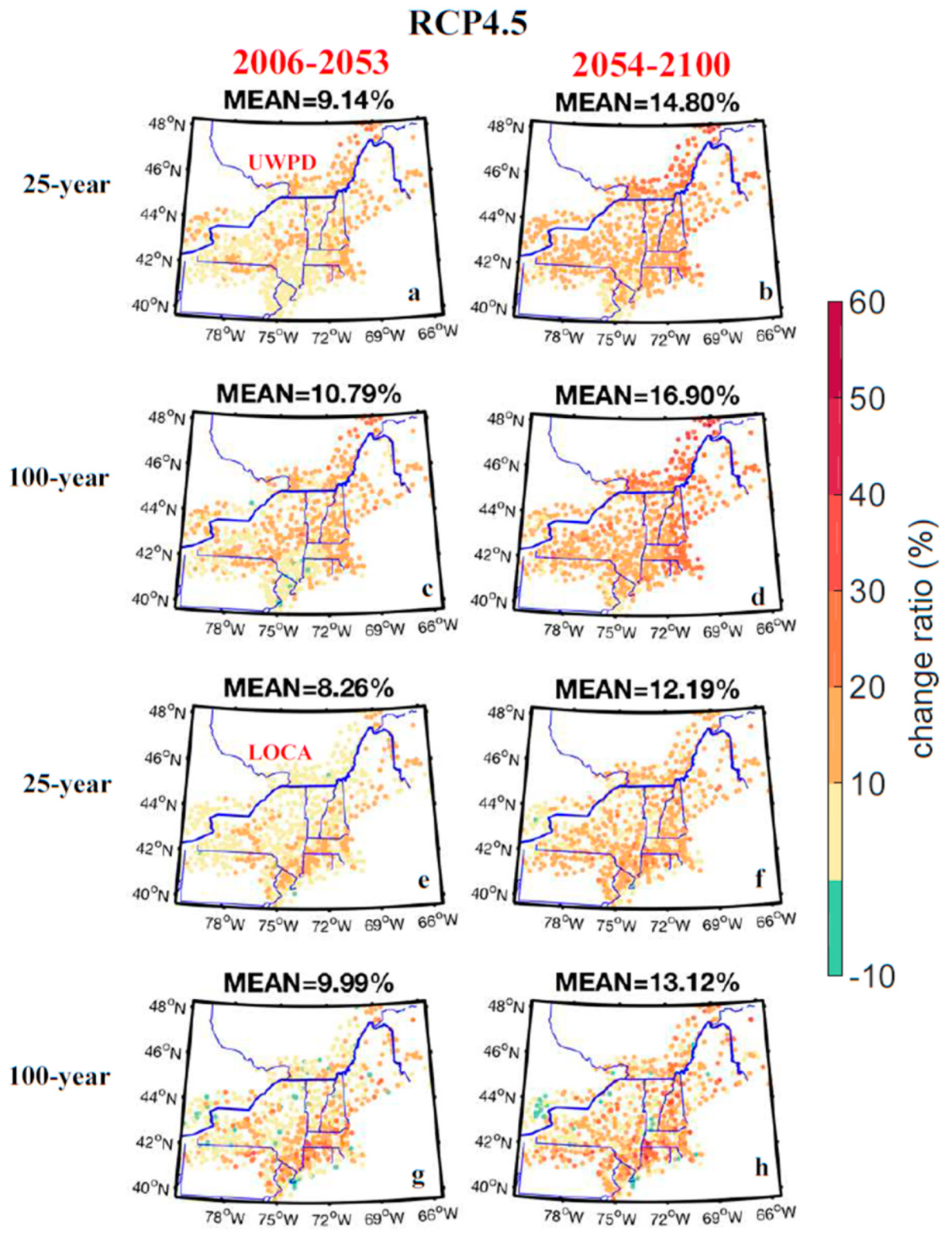 Water 11 01279 g008 Water 11 01279 g008
