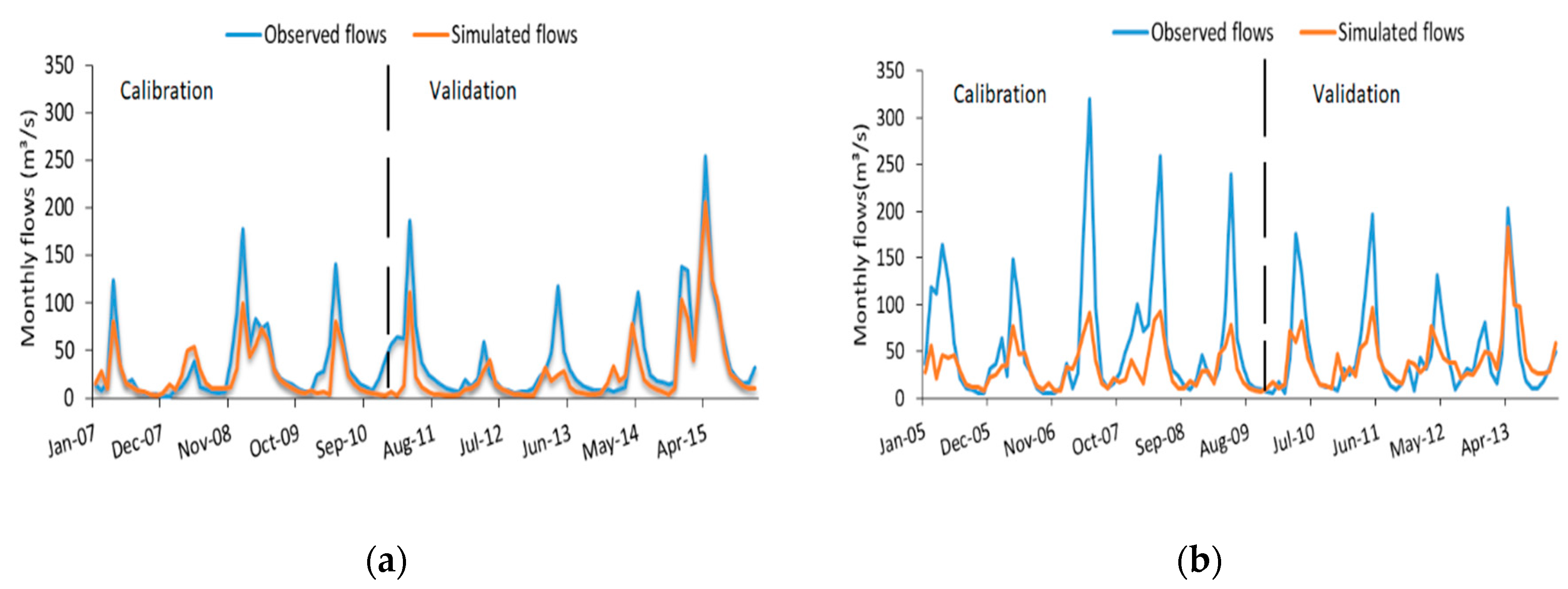 Water 11 01280 g002 Water 11 01280 g002