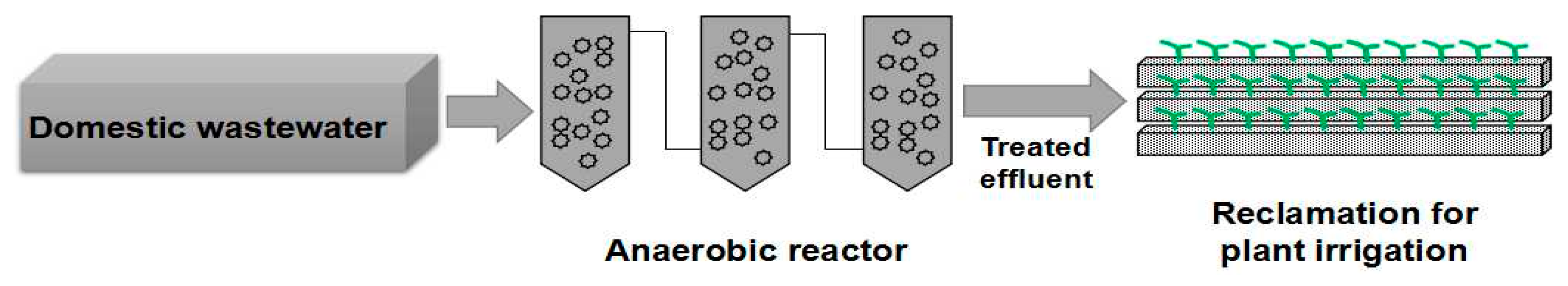 Water 11 01283 g001 Water 11 01283 g001