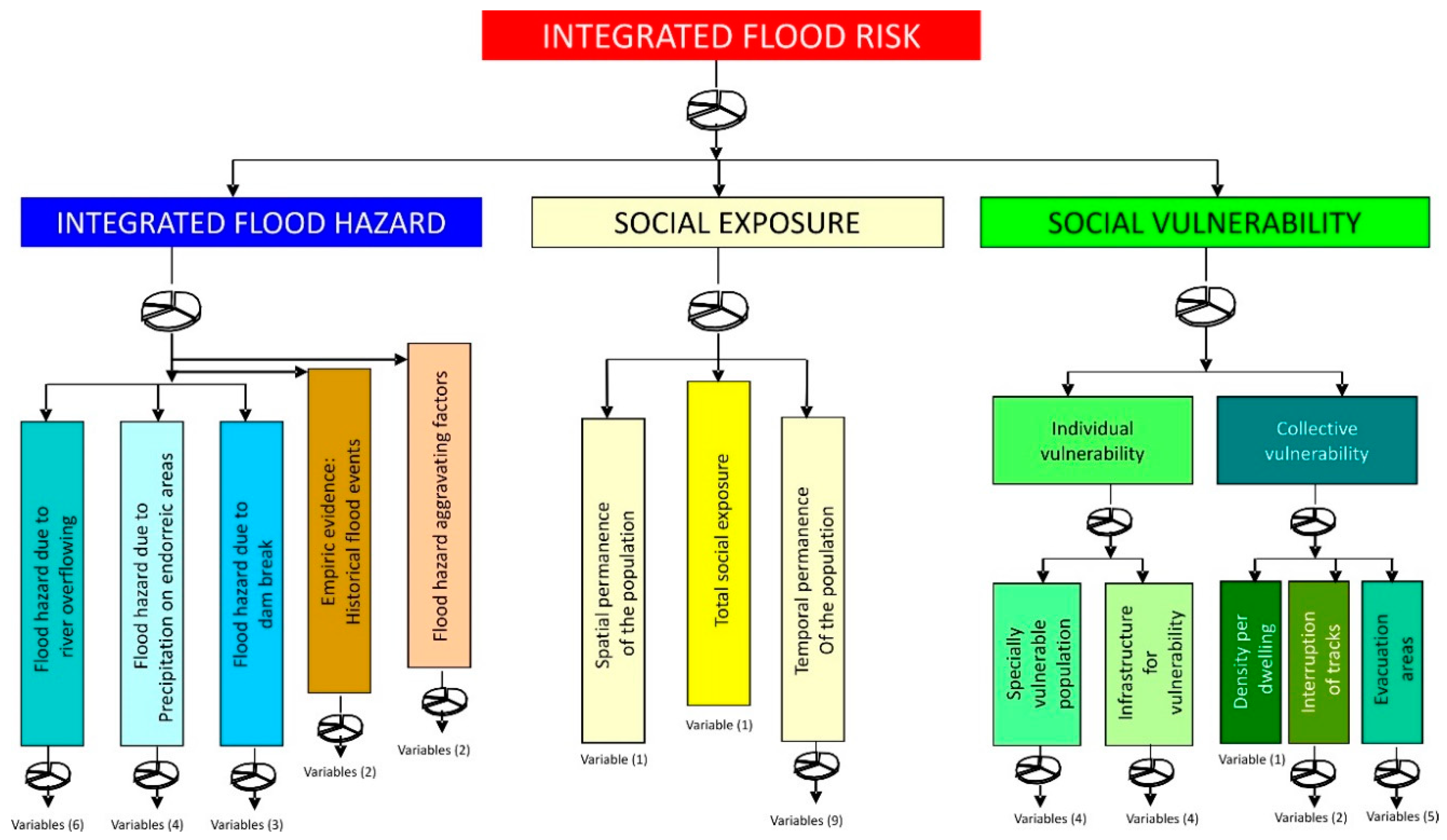 Water 11 01284 g002 Water 11 01284 g002
