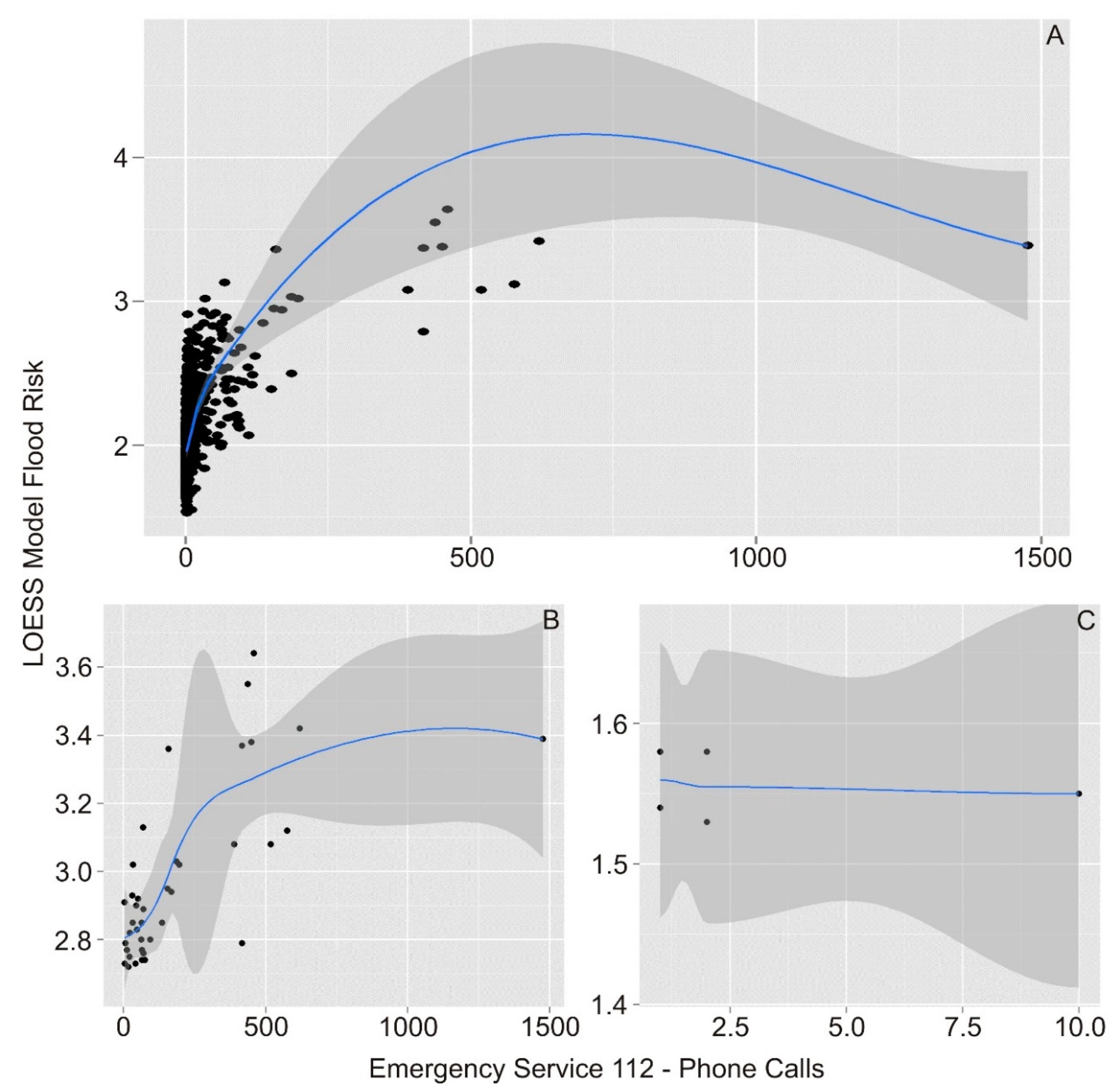 Water 11 01284 g006 Water 11 01284 g006
