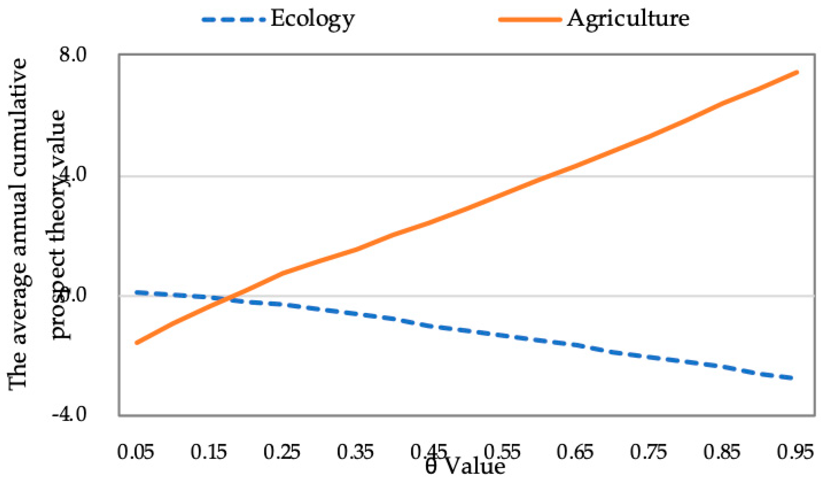 Water 11 01289 g009 Water 11 01289 g009