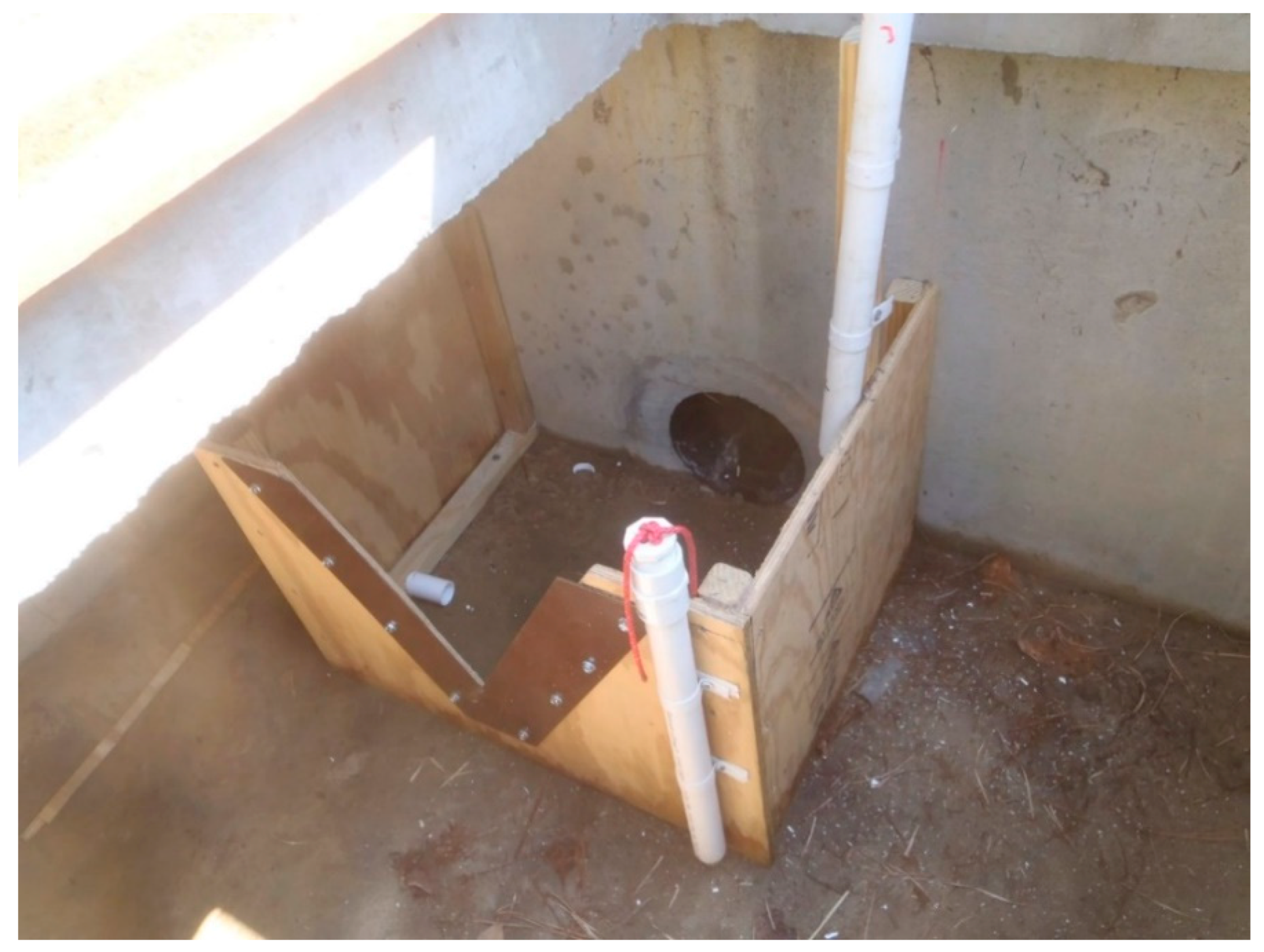 Water 11 01291 g005 550