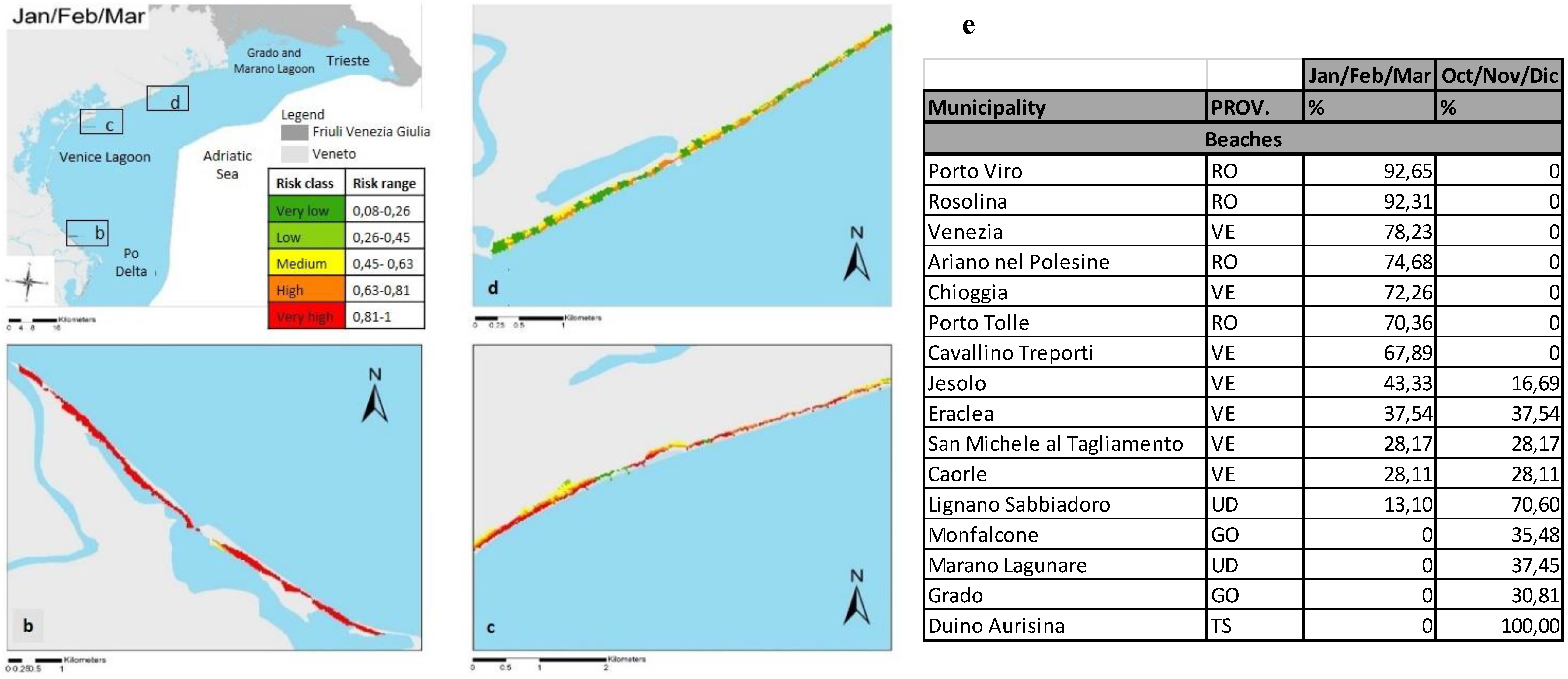 Water 11 01300 g004b