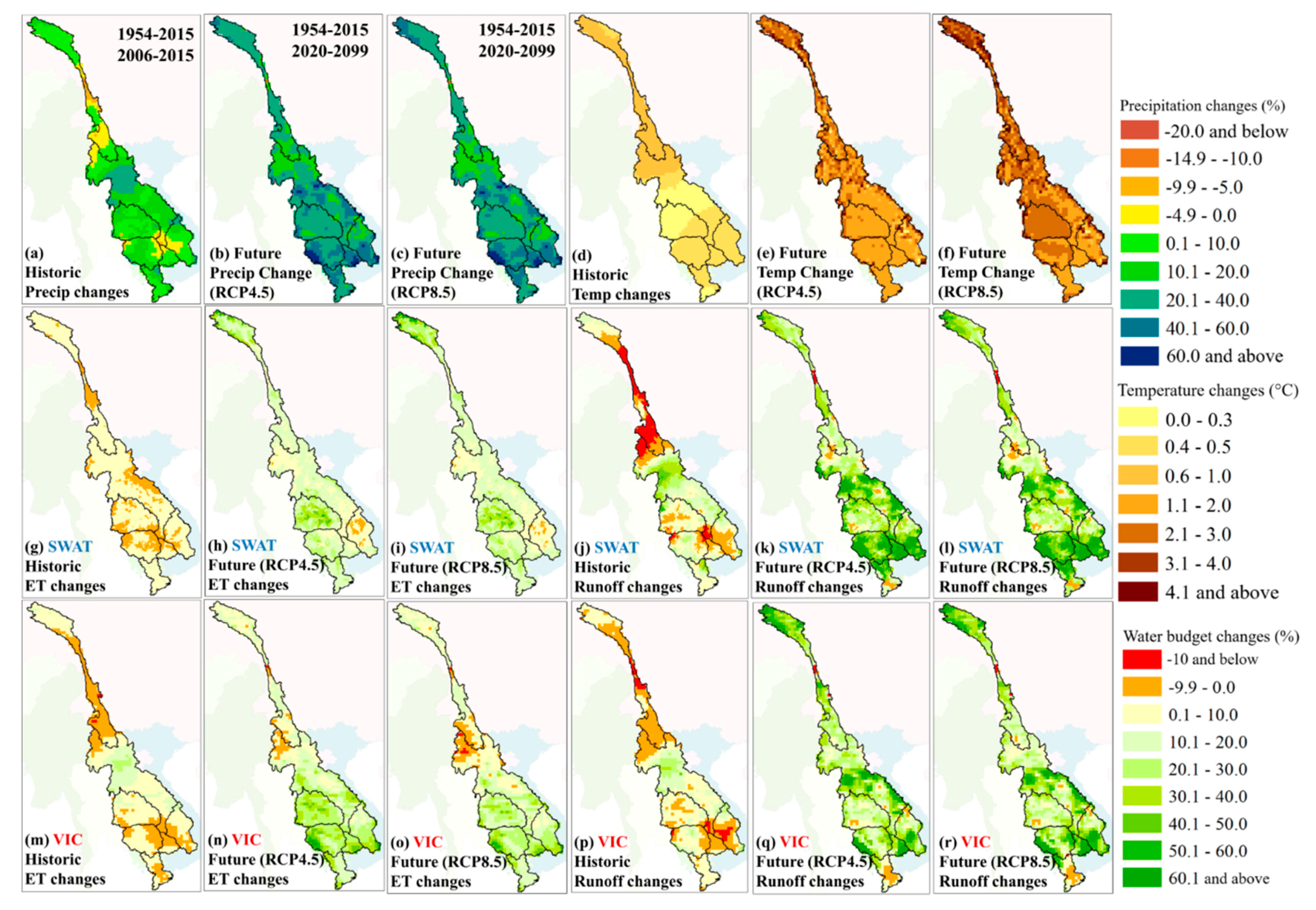 Water 11 01307 g011 Water 11 01307 g011