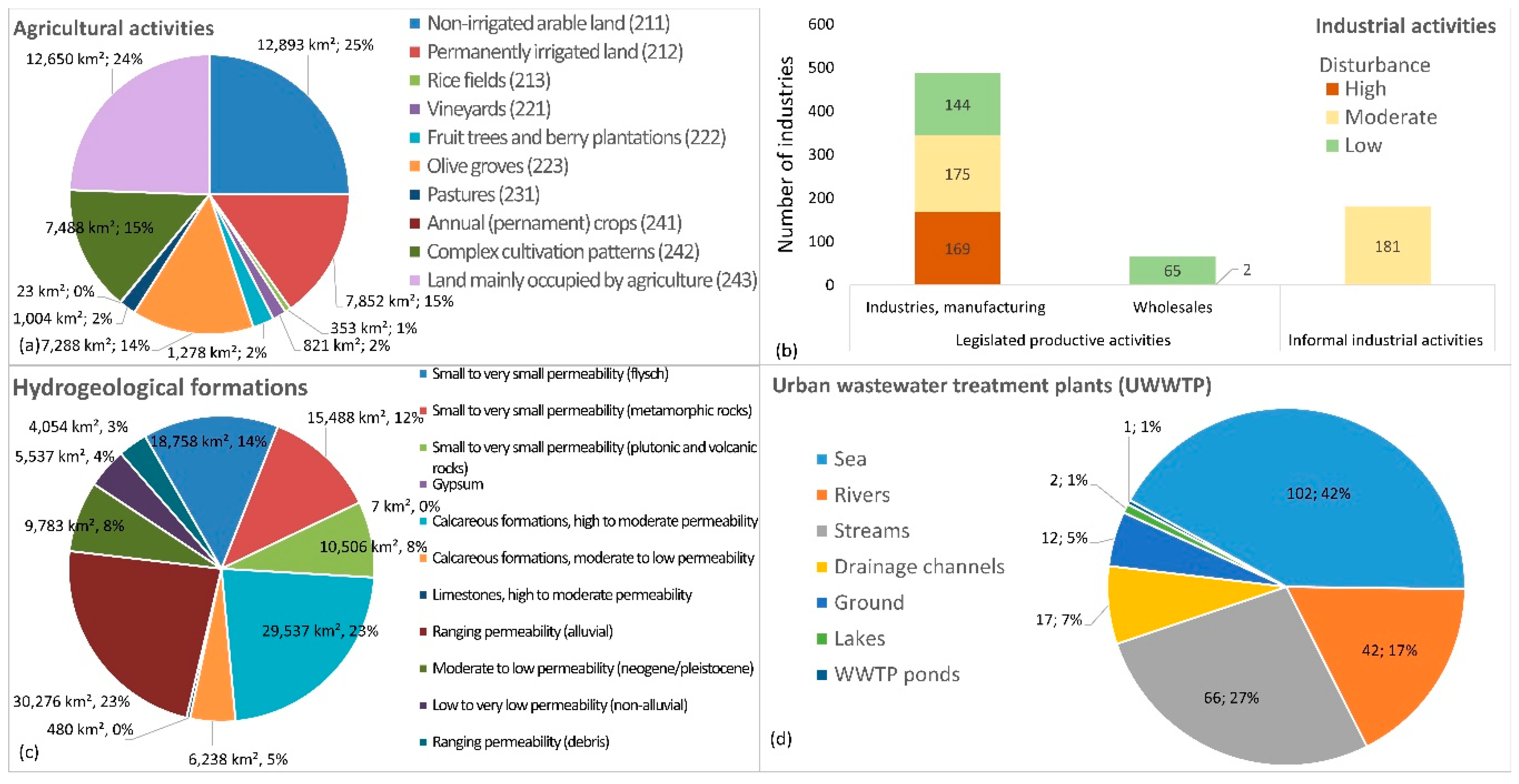 Water 11 01310 g001 Water 11 01310 g001