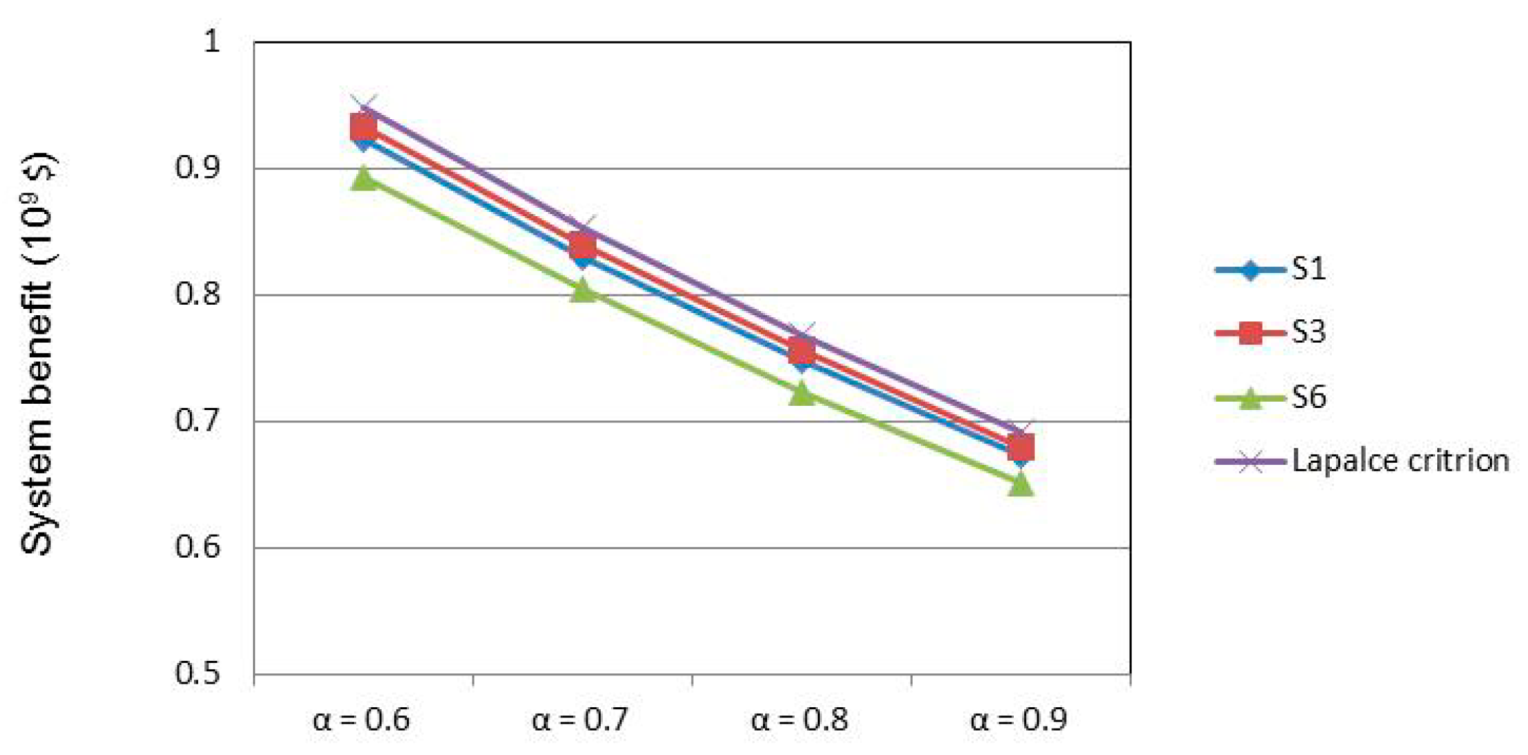 Water 11 01312 g010 Water 11 01312 g010