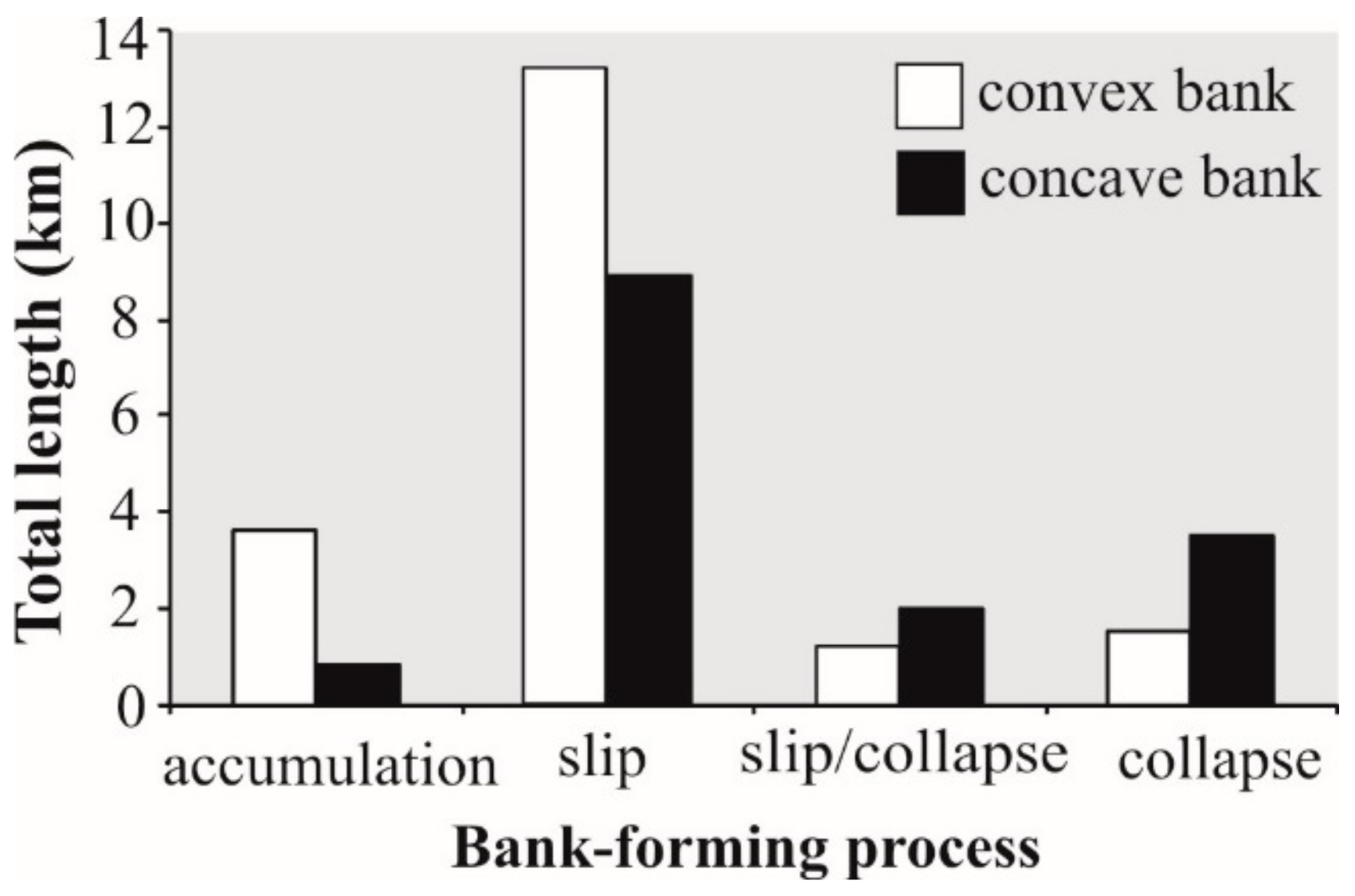 Water 11 01313 g003 Water 11 01313 g003
