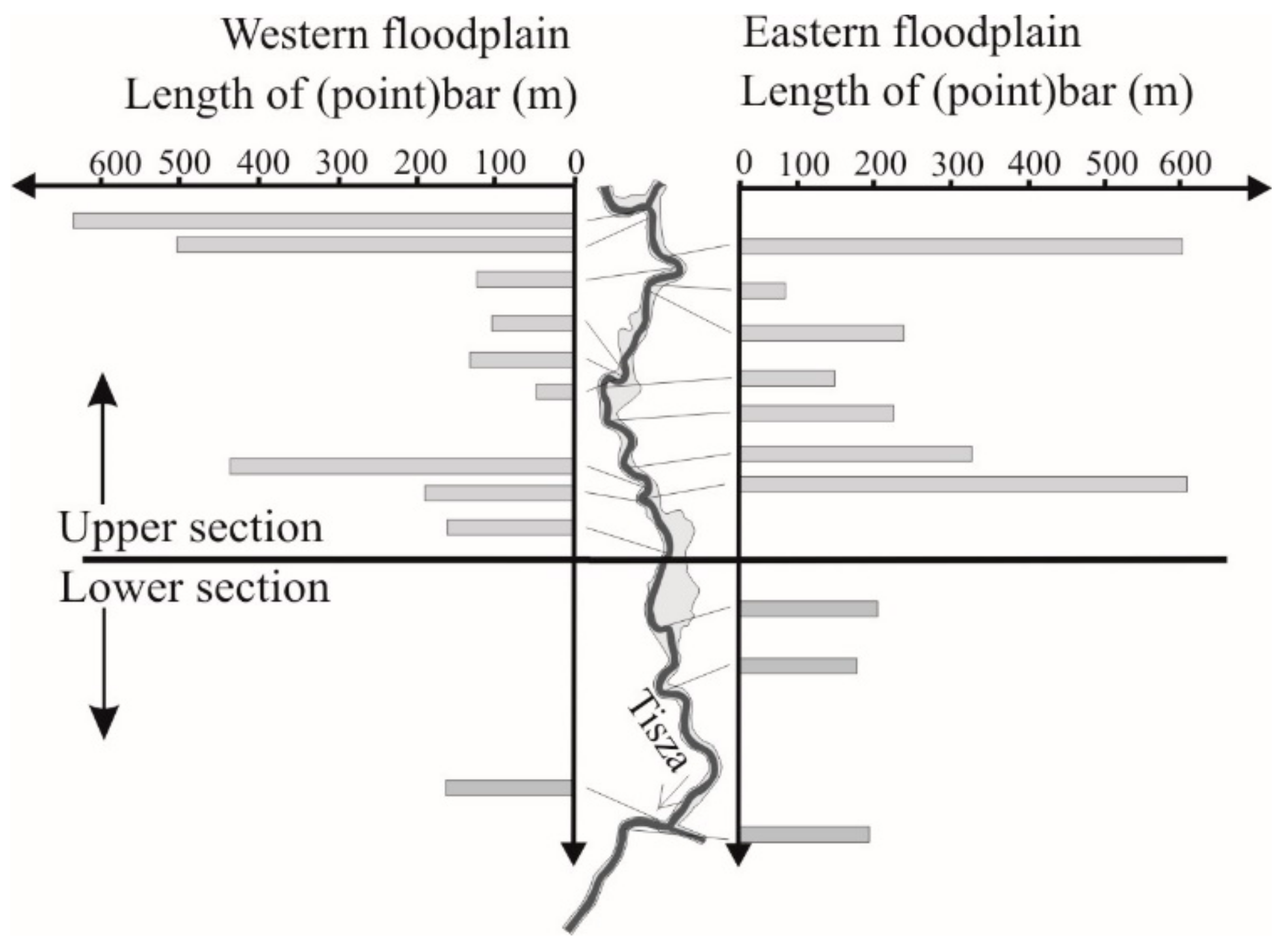 Water 11 01313 g004 Water 11 01313 g004