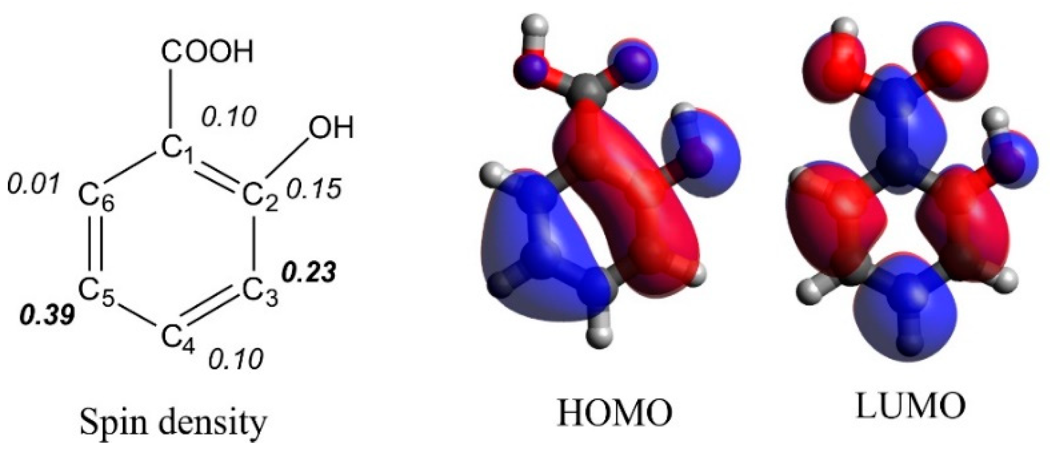 Water 11 01322 g002 Water 11 01322 g002