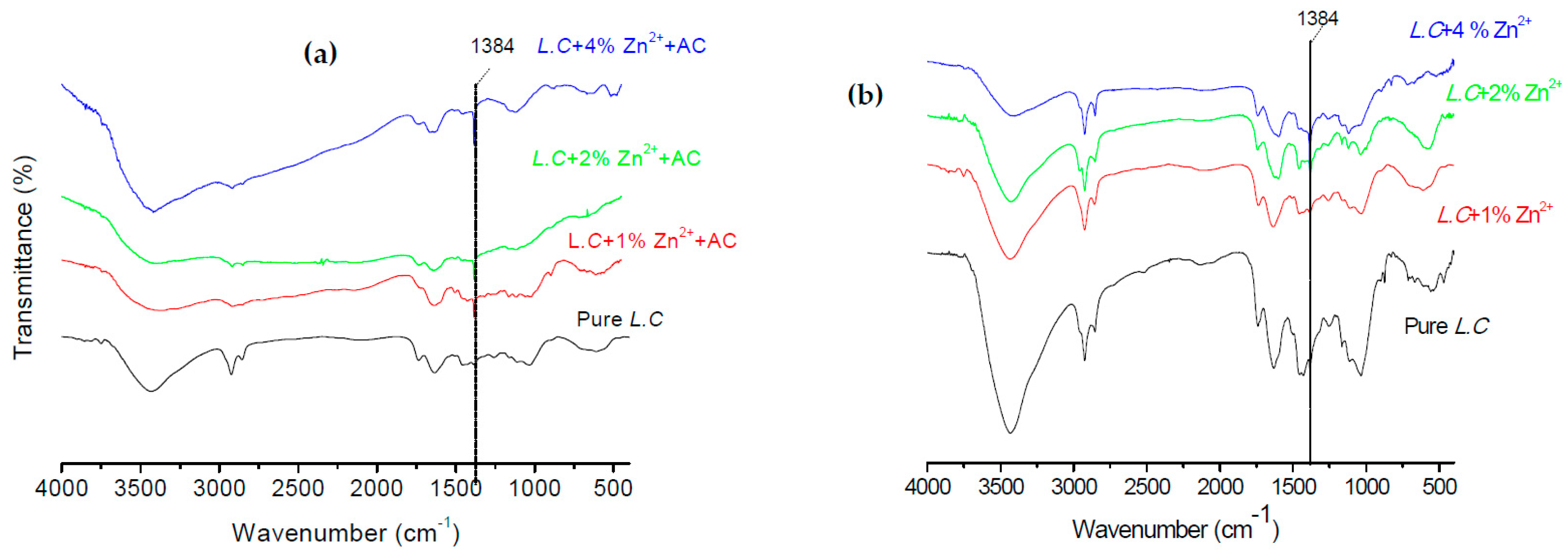 Water 11 01326 g001 Water 11 01326 g001