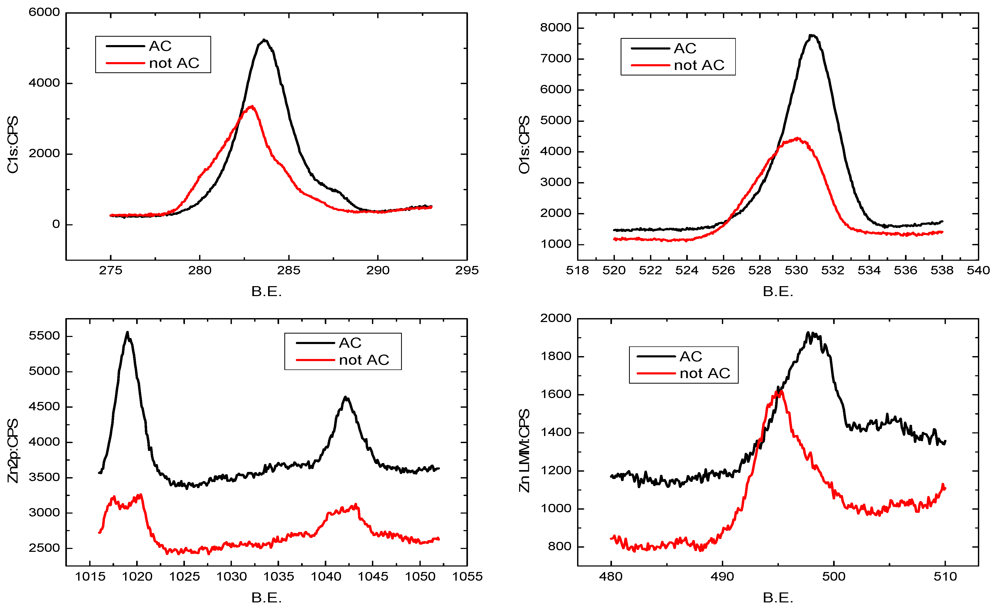Water 11 01326 g002 Water 11 01326 g002