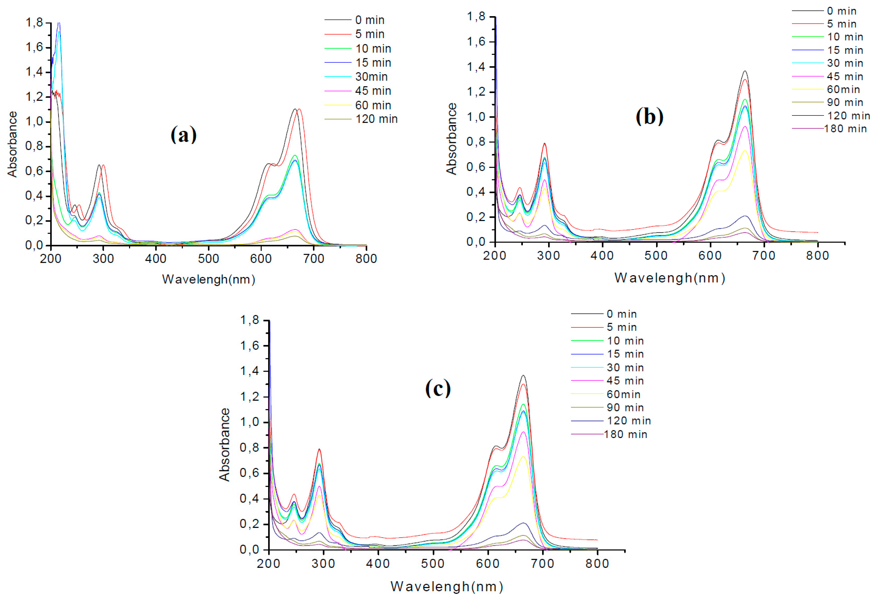 Water 11 01326 g005 Water 11 01326 g005