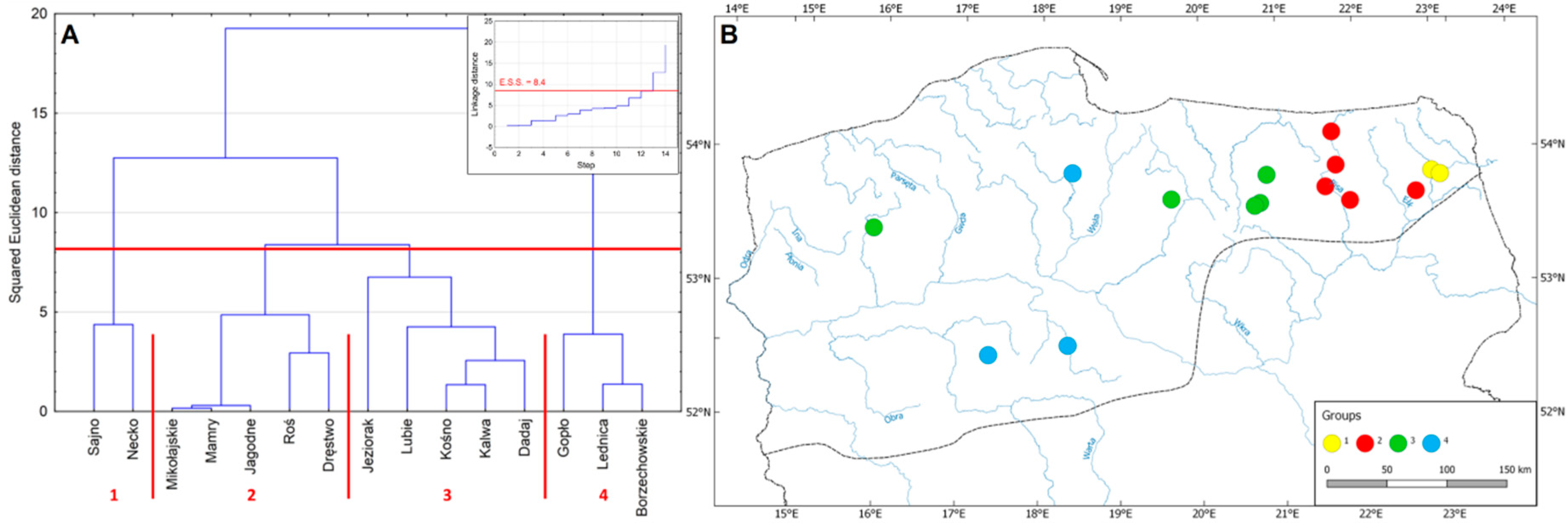 Water 11 01330 g004 Water 11 01330 g004