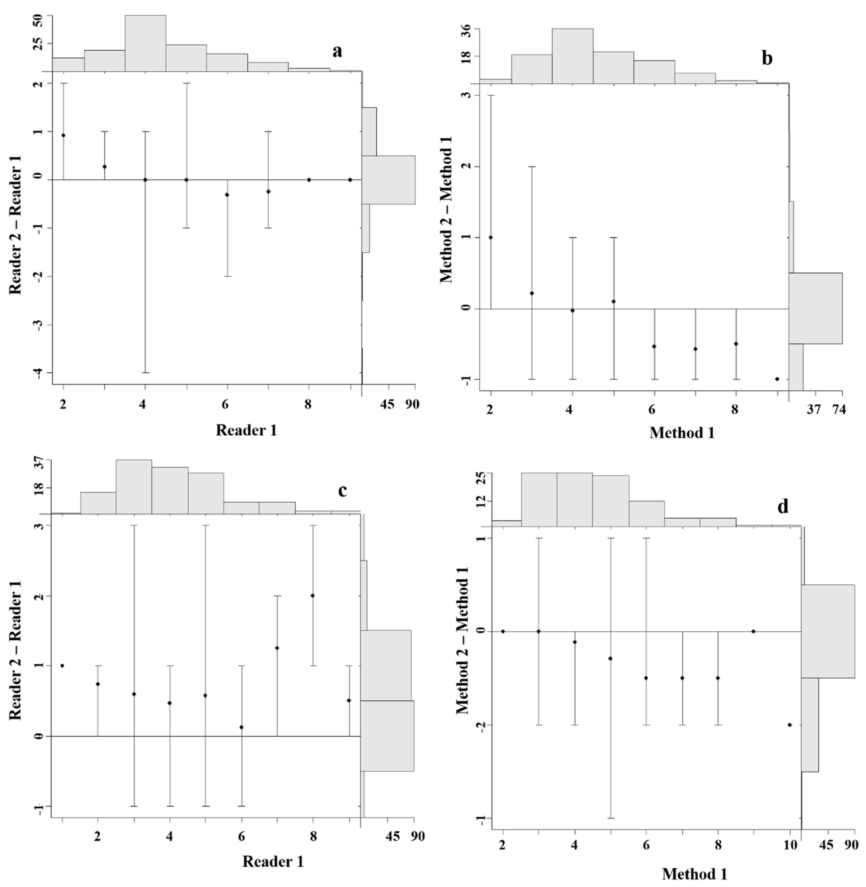 Water 11 01336 g008 550