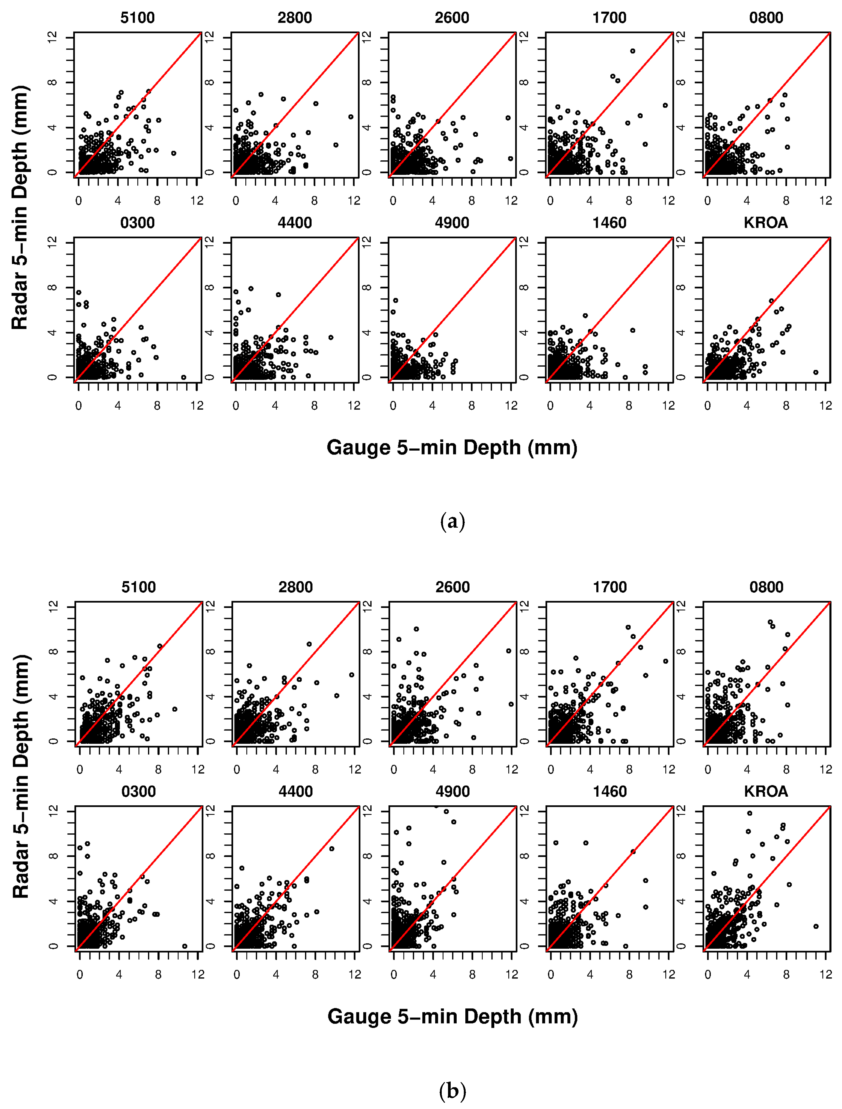 Water 11 01340 g006 Water 11 01340 g006