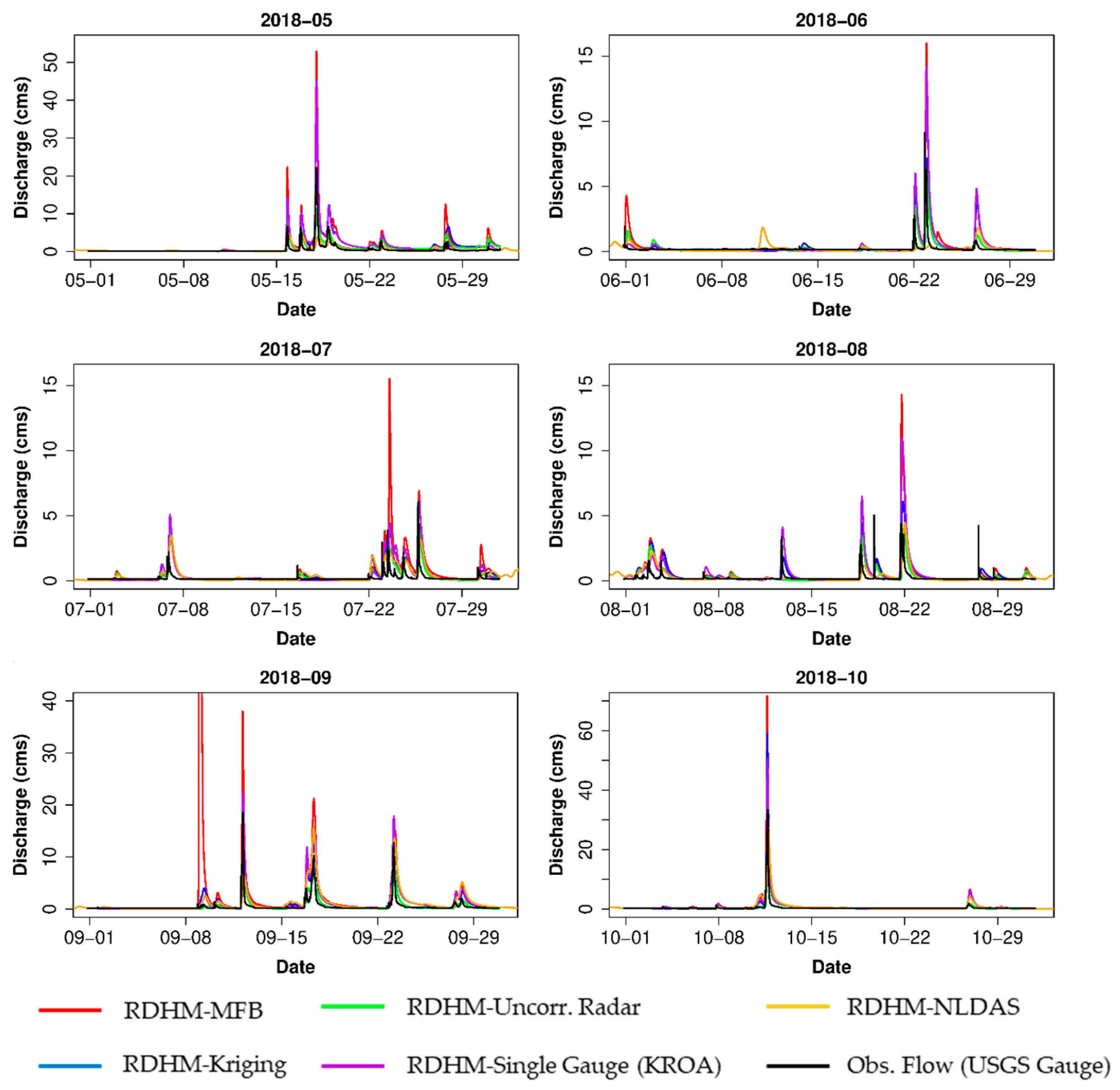 Water 11 01340 g012 Water 11 01340 g012