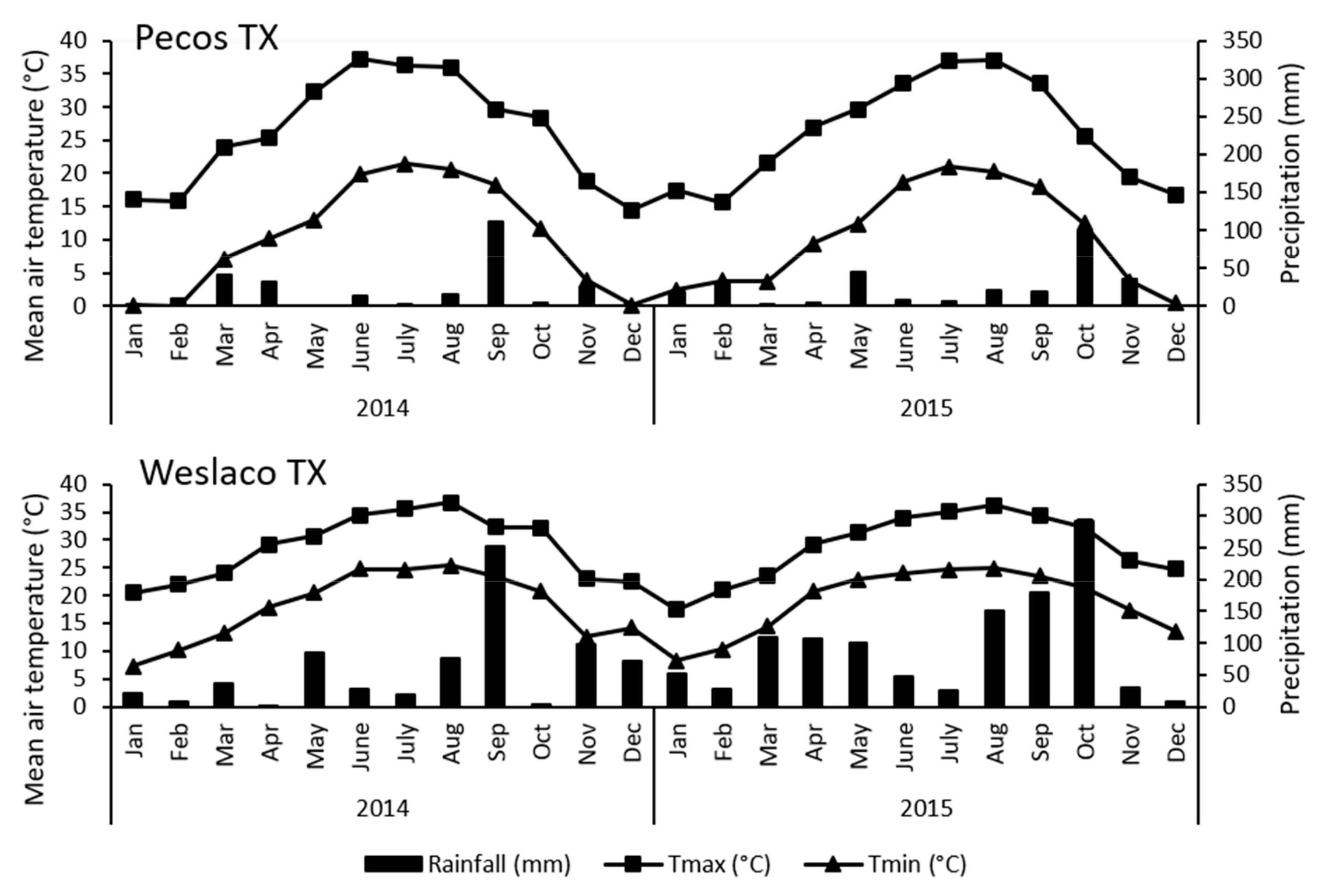 Water 11 01344 g002 Water 11 01344 g002
