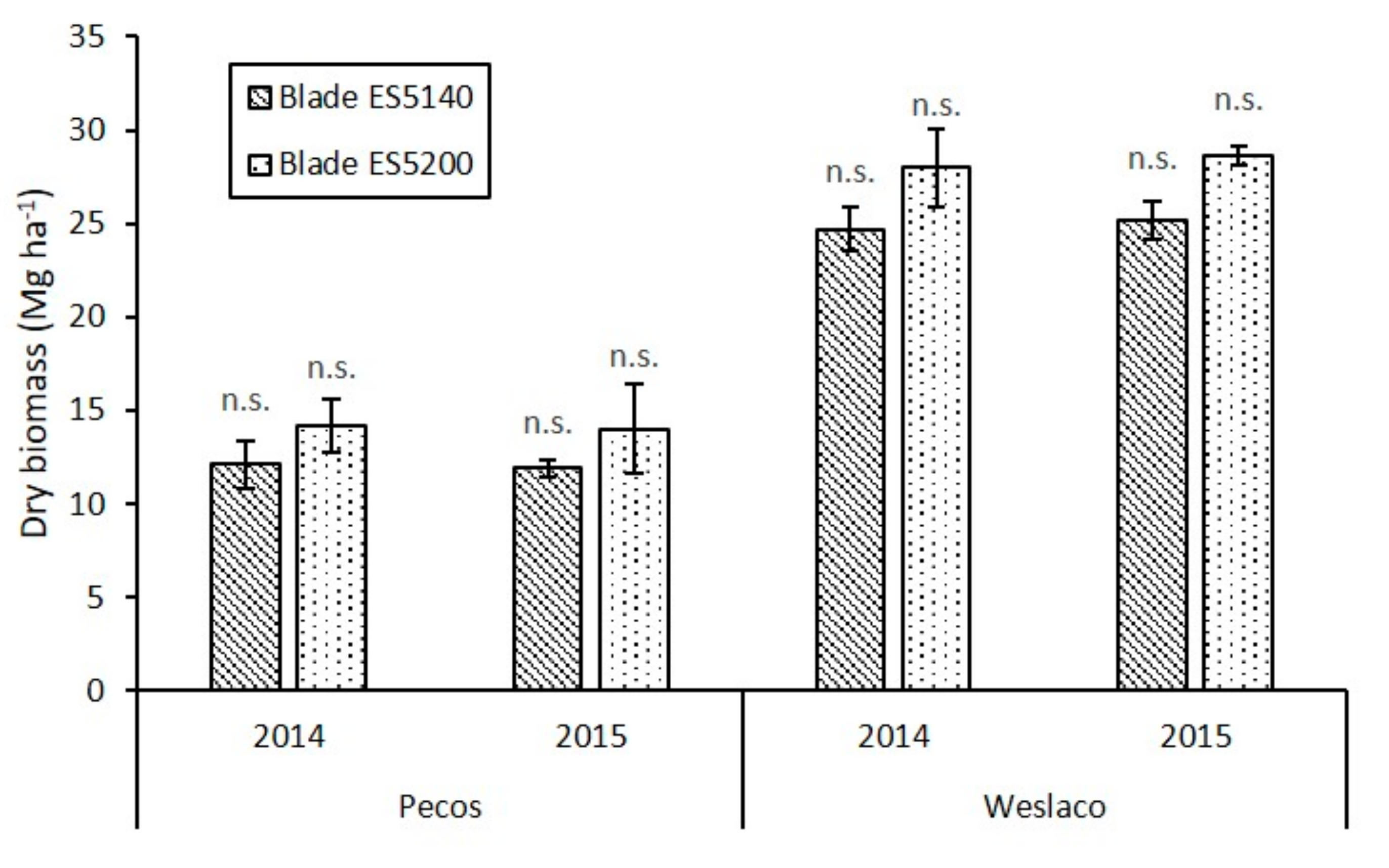 Water 11 01344 g003 Water 11 01344 g003