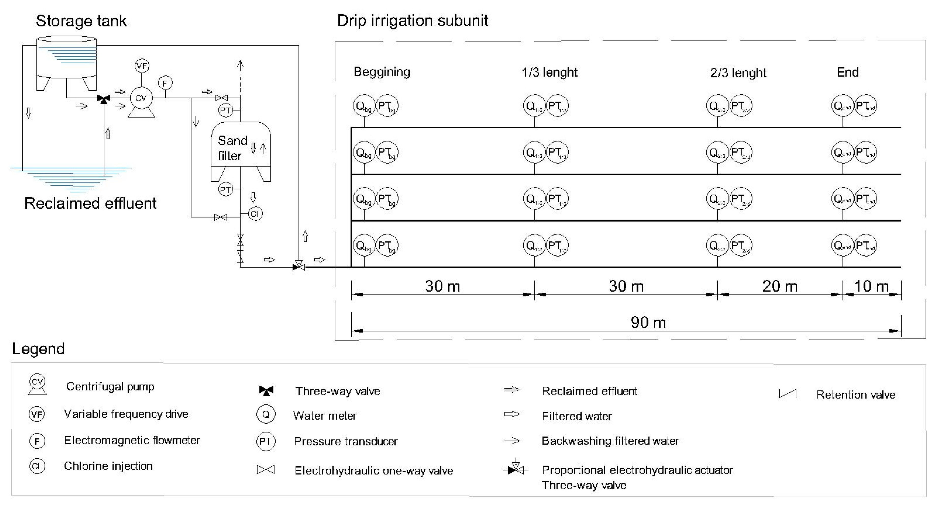 Water 11 01346 g001 Water 11 01346 g001