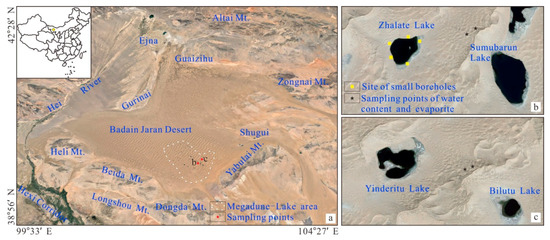 Badain Jaran Desert Map Water | Free Full-Text | Hydrological Cycle And Lake Water Source Indicated  By Microrelief-Evaporite-Vegetation-Runoff Assemblage Of Badain Jaran Desert