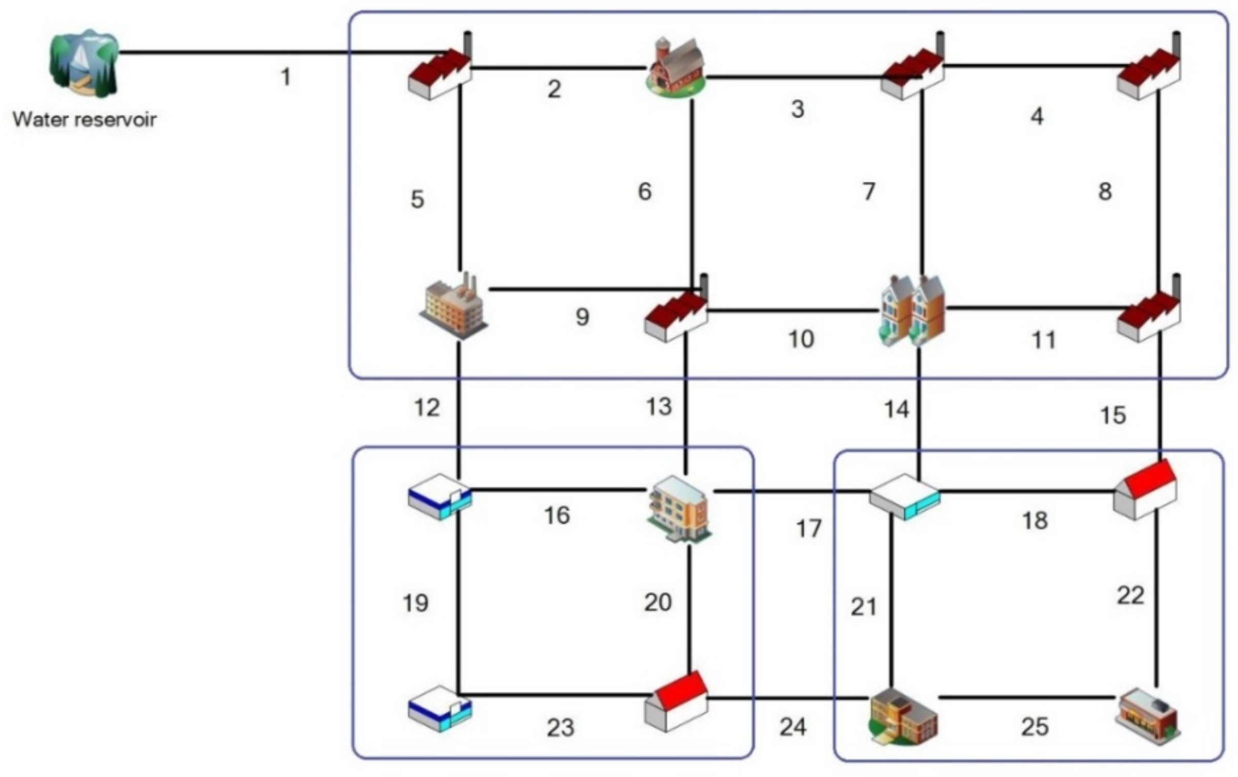 Water 11 01352 g001 Water 11 01352 g001