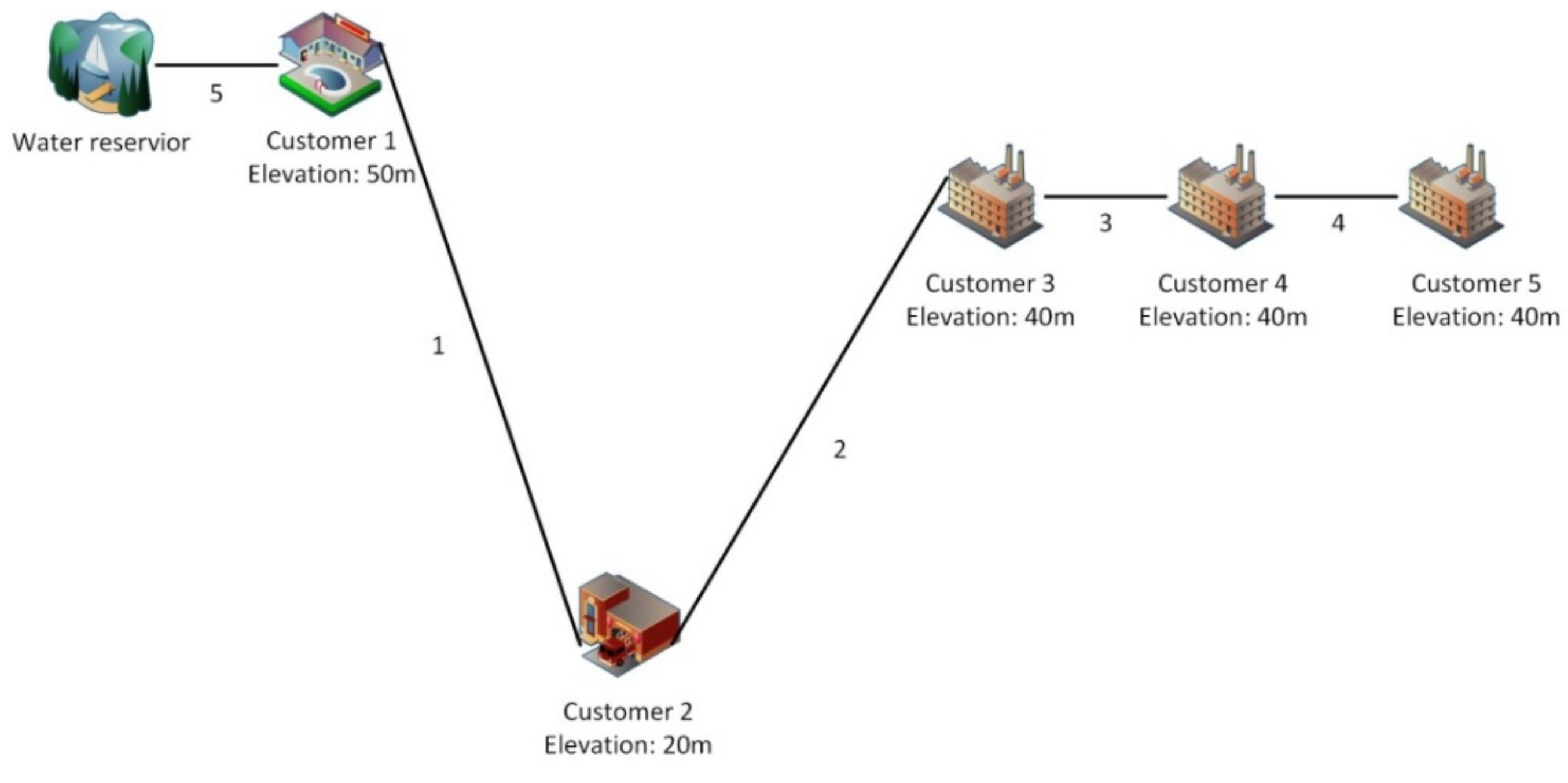 Water 11 01352 g002 Water 11 01352 g002