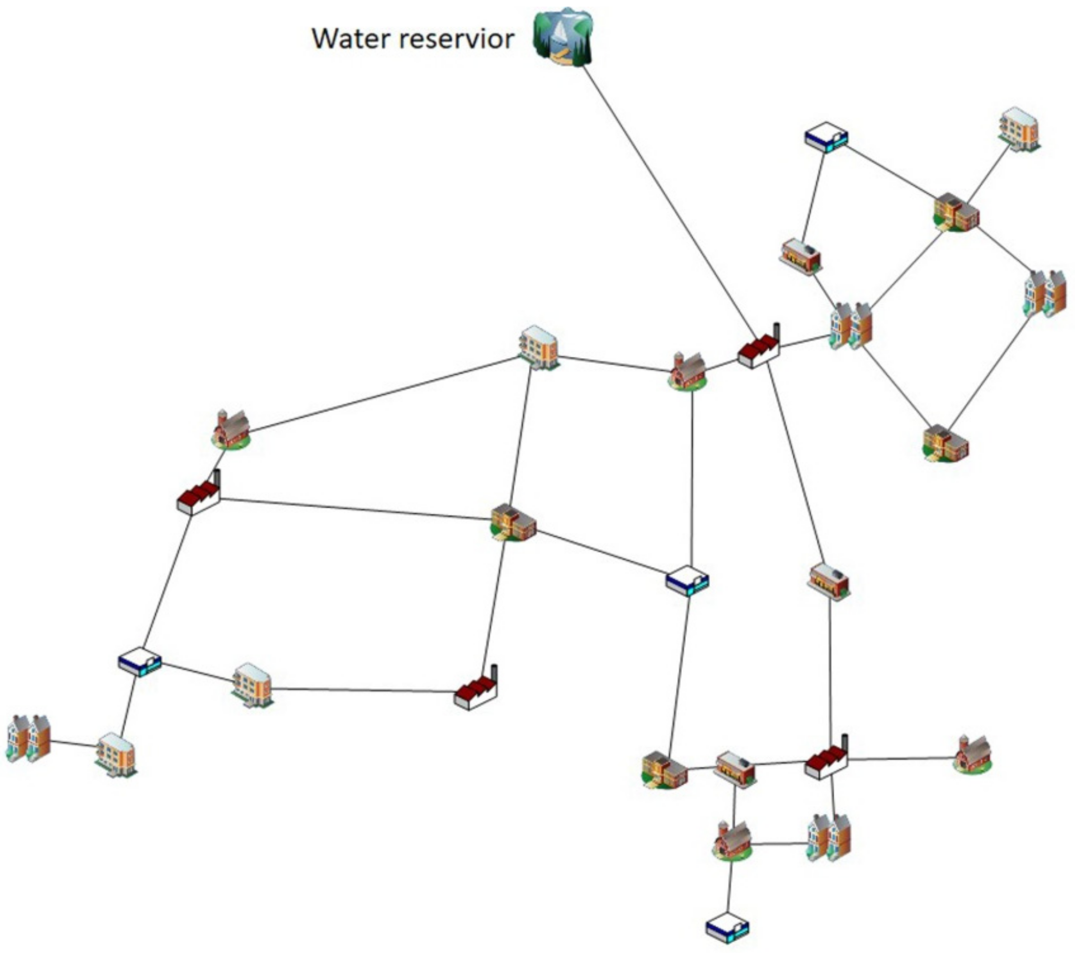 Water 11 01352 g004 Water 11 01352 g004