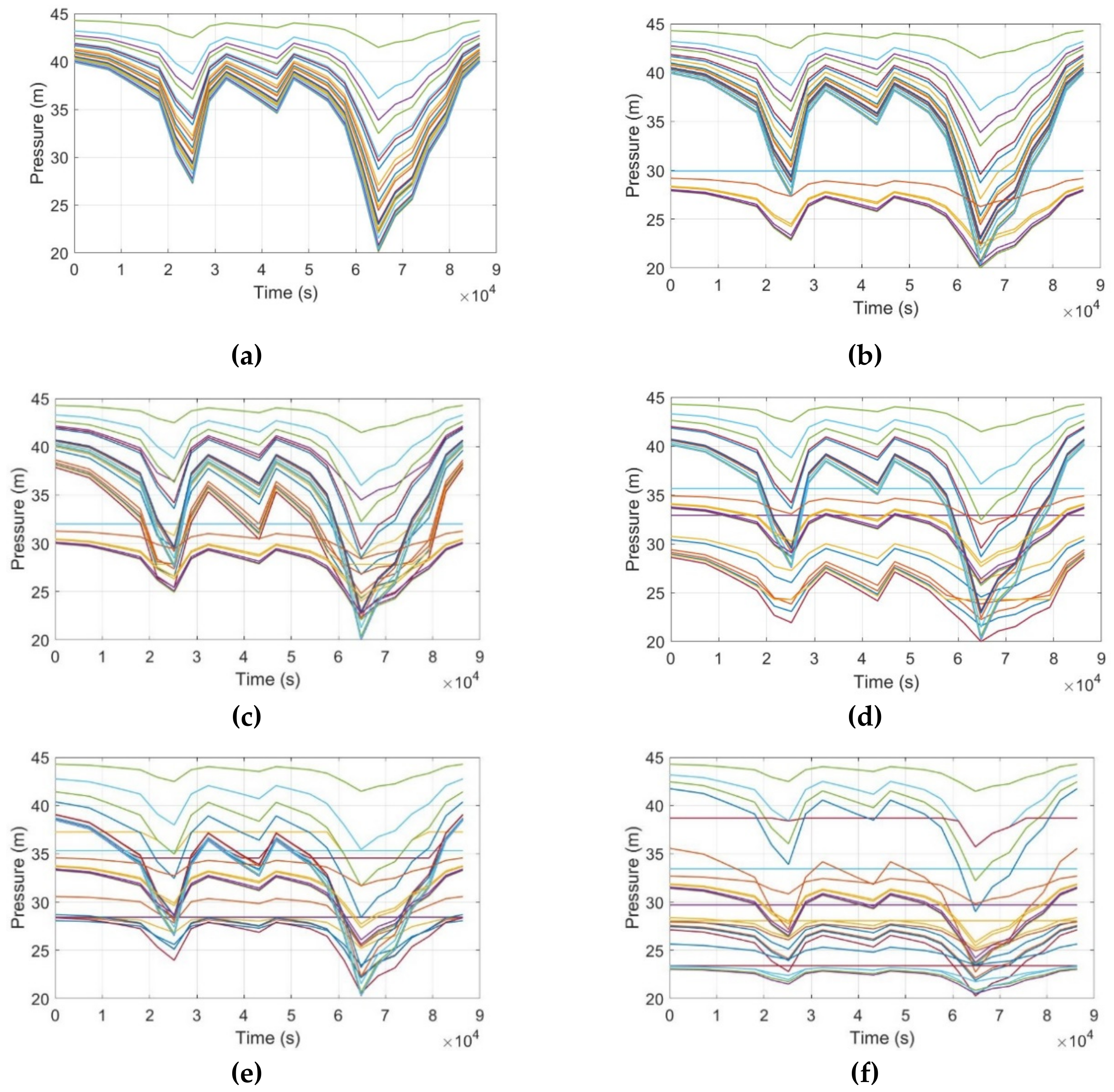 Water 11 01352 g005 Water 11 01352 g005