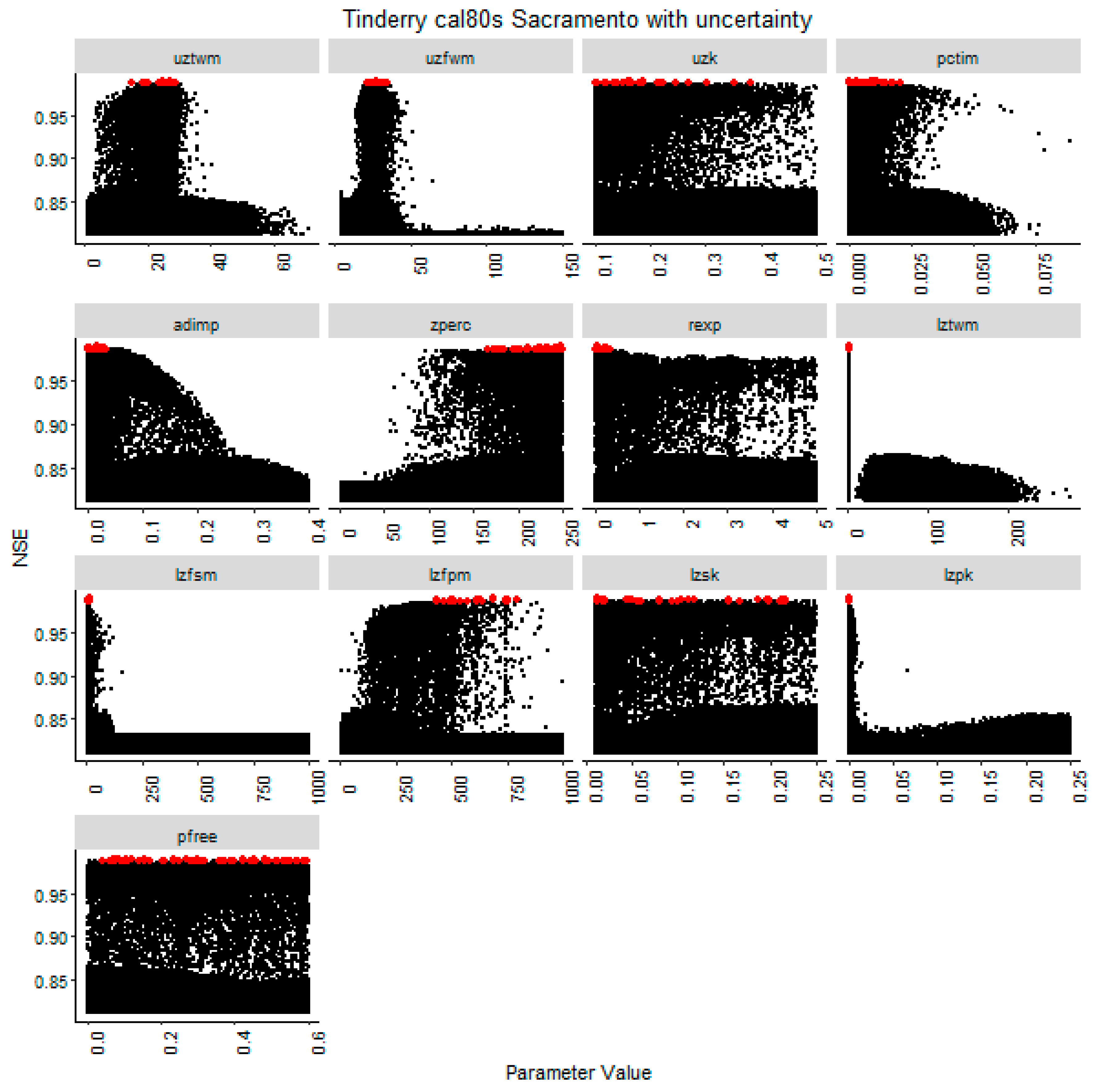 Water 11 01361 g004 Water 11 01361 g004