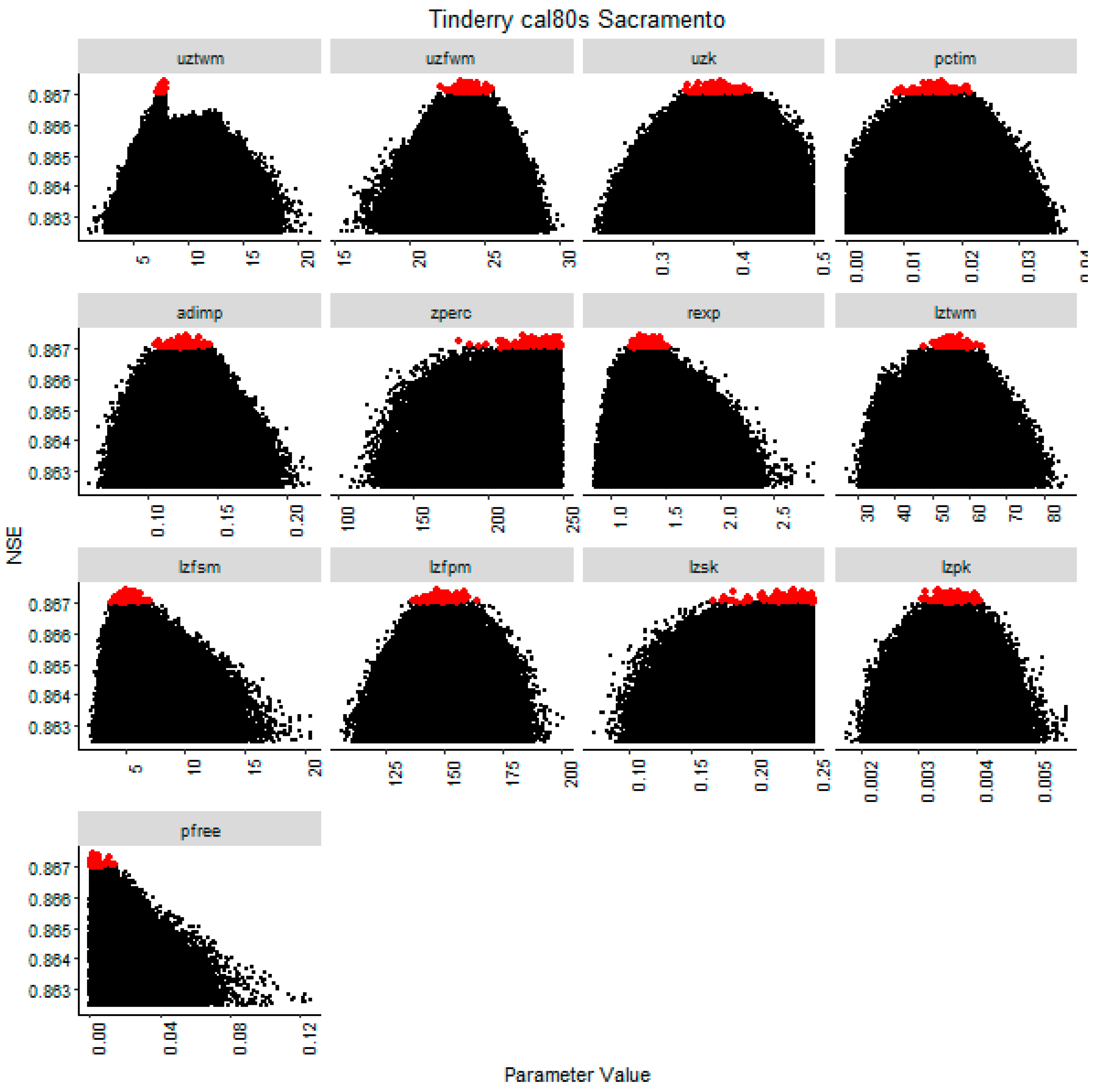 Water 11 01361 g005 Water 11 01361 g005