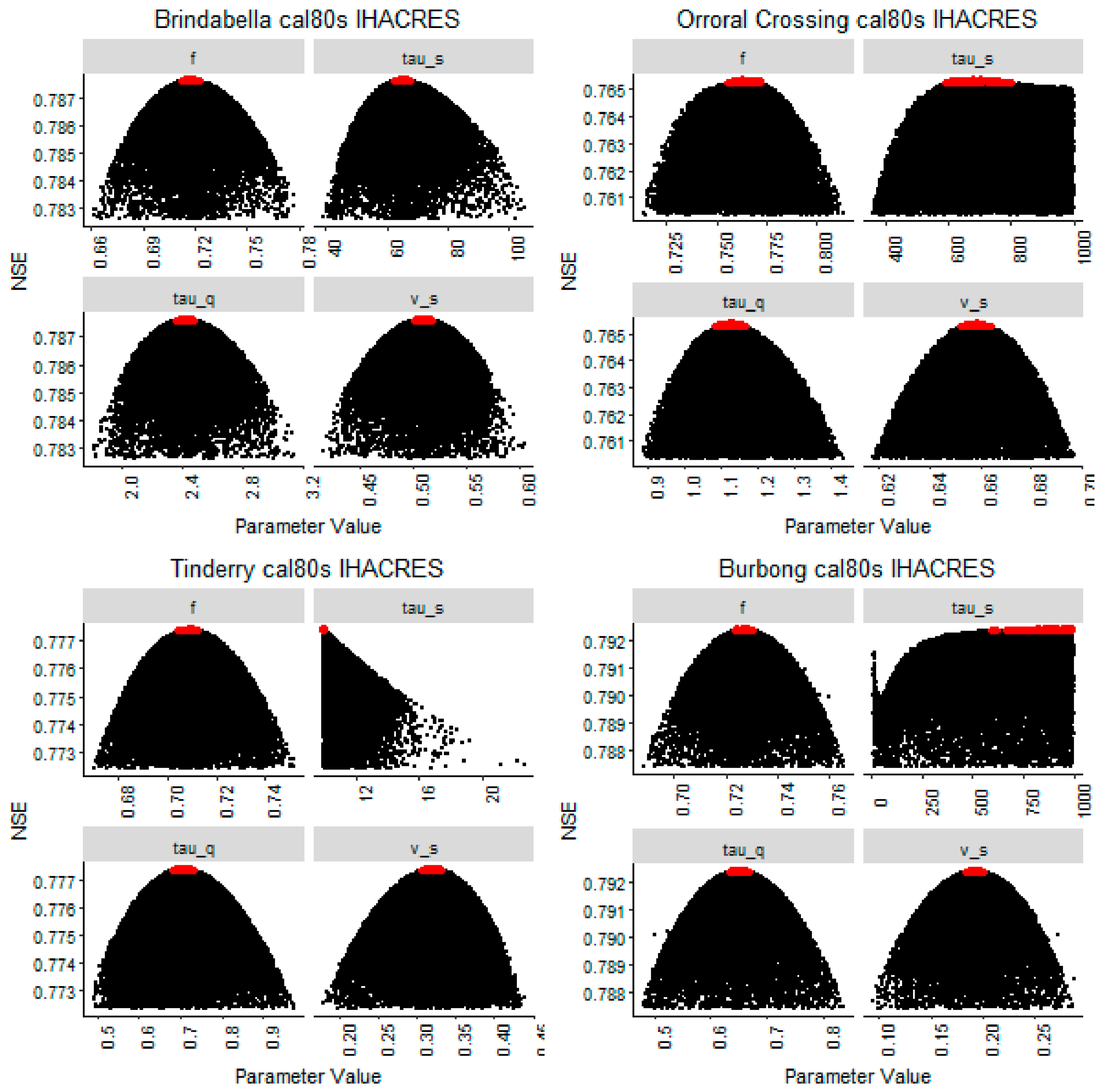 Water 11 01361 g008 Water 11 01361 g008