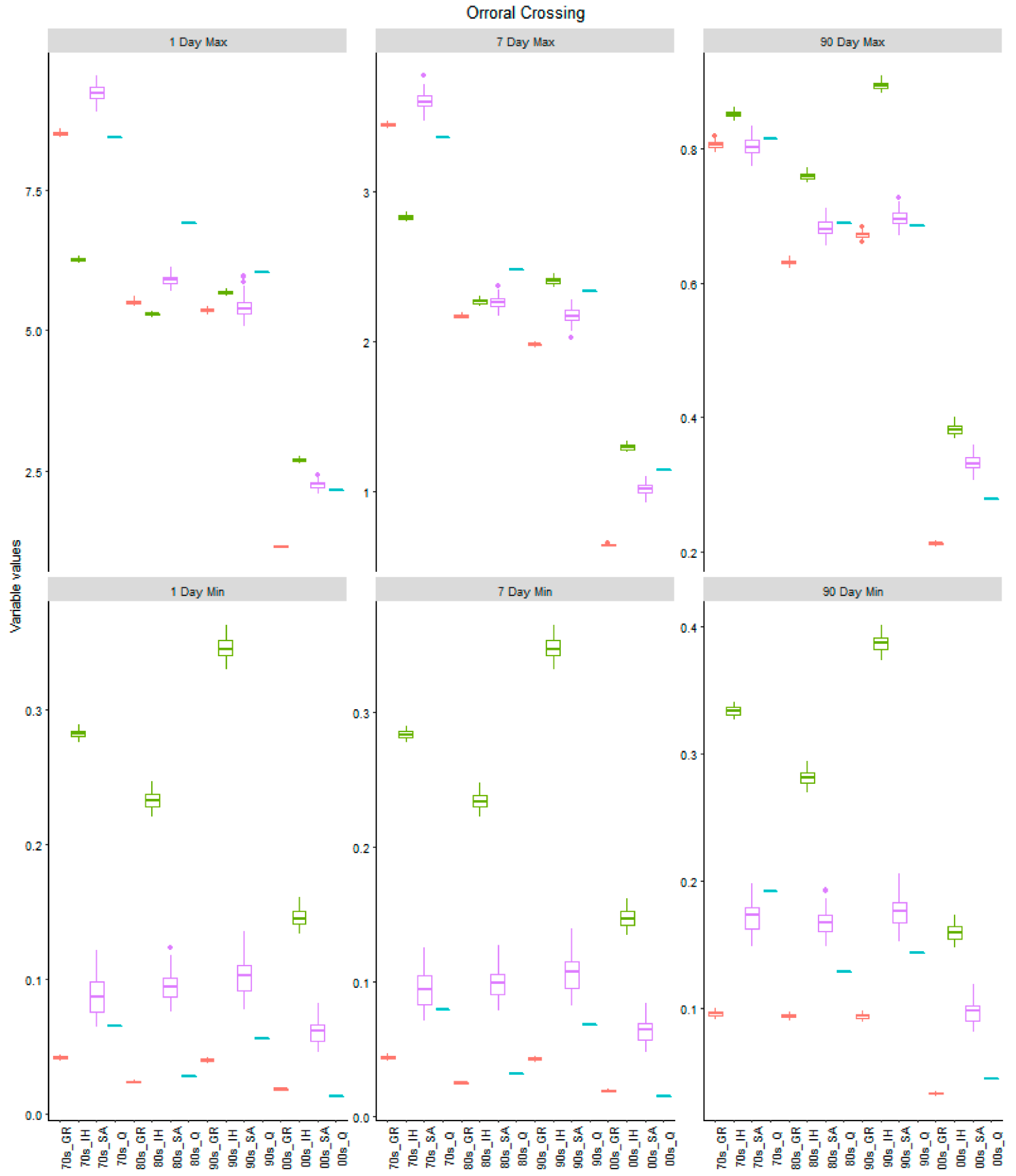 Water 11 01361 g011 Water 11 01361 g011