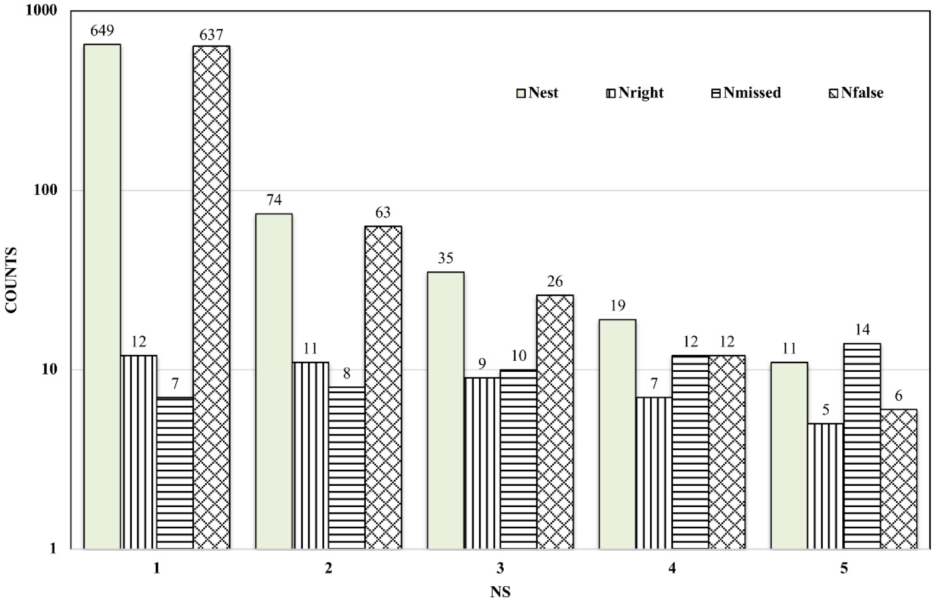 Water 11 01363 g012 Water 11 01363 g012