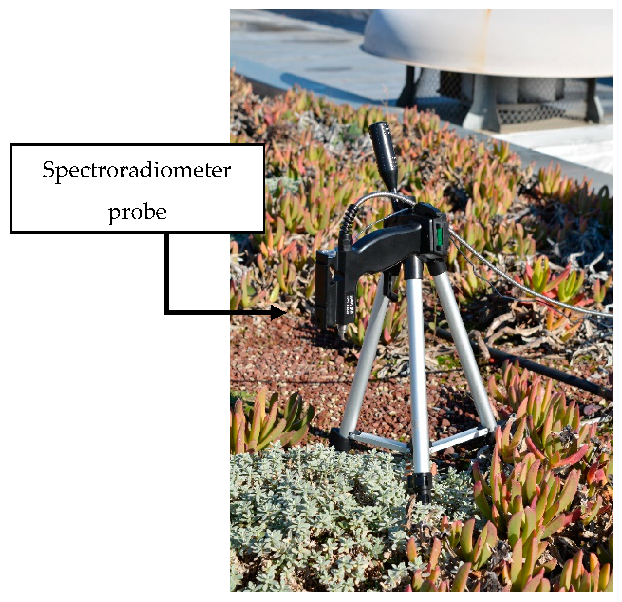 Water 11 01368 g003 Water 11 01368 g003